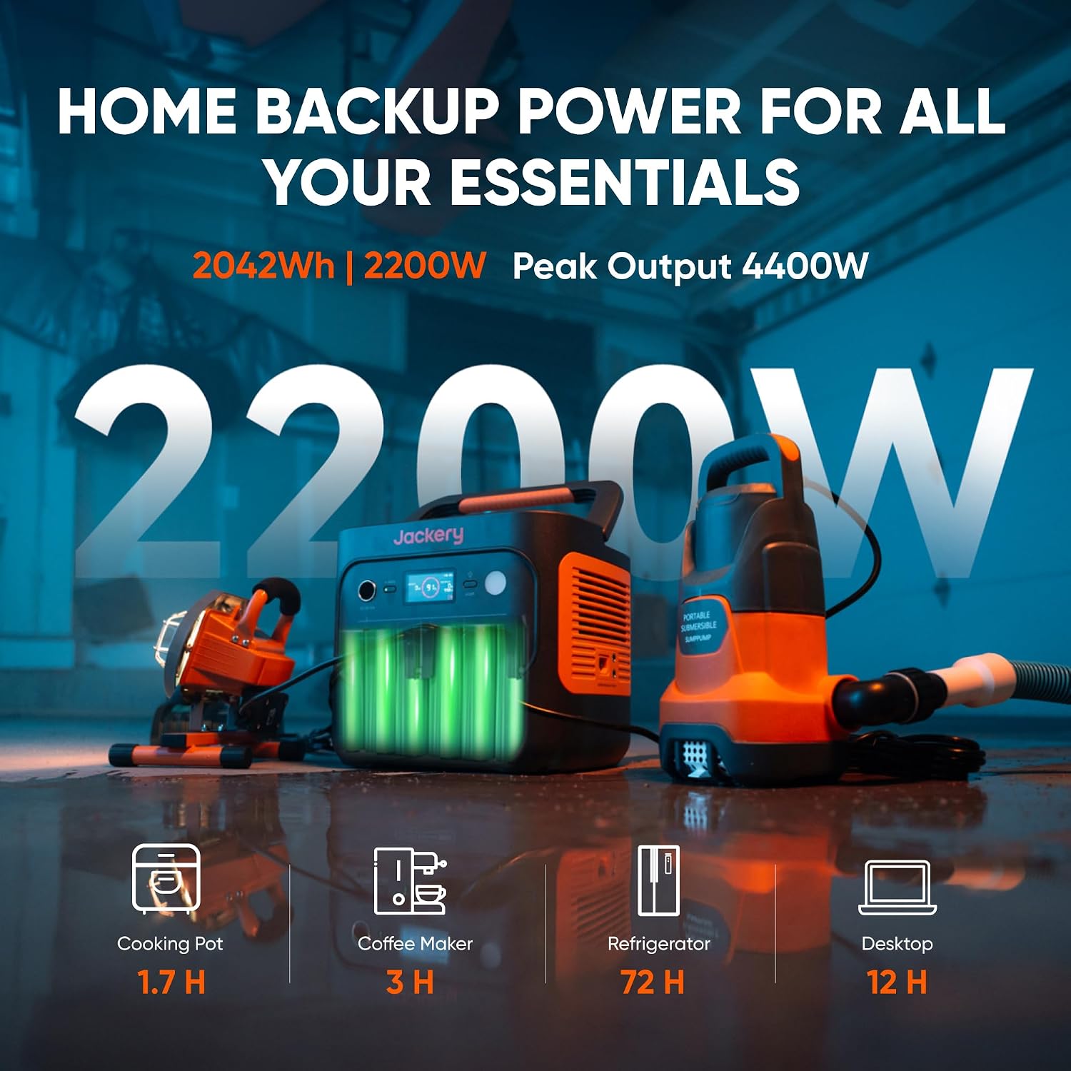 Jackery Explorer 2000 v2 Portable Power Station and 102W Fast Charger, 2042Wh/2200W LiFePo4 Battery, 20ms UPS Home Backup, USB-C PD 100W Fast Charging for Power Outages, Emergencies, Camping & RVing