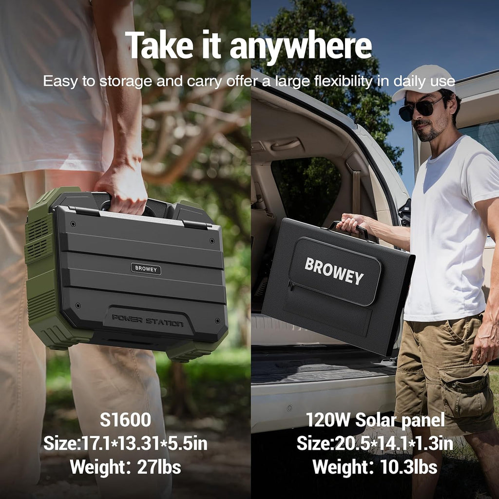 BROWEY 1600W (3200W Peak) Portable Power Station with 120W Solar Panel, 1024Wh LiFePO4 Battery with Built-in Solar Panel, Fast Charging, Solar Generator for Camping, RV, Home Backup, Emergency