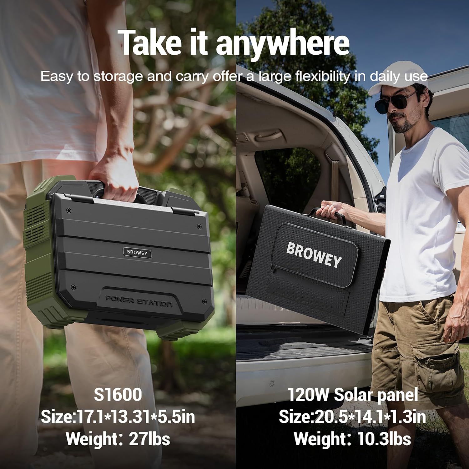 BROWEY 1600W (3200W Peak) Portable Power Station with 120W Solar Panel, 1024Wh LiFePO4 Battery with Built-in Solar Panel, Fast Charging, Solar Generator for Camping, RV, Home Backup, Emergency