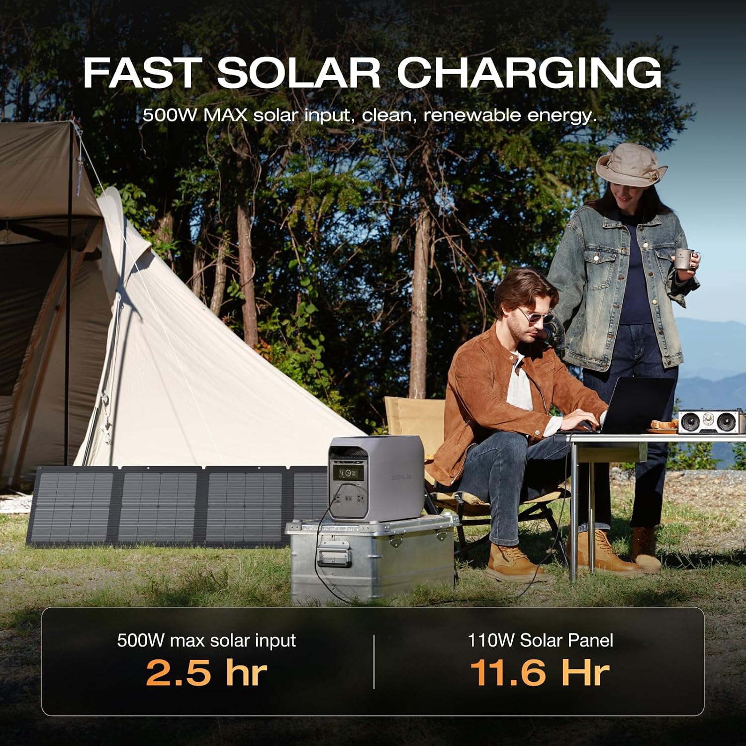 EF ECOFLOW Solar Generator Delta 3 Classic 1024Wh with 110W Solar Panel, LFP Battery Portable Power Station 1800W AC/100W USB-C Output (3600W Surge), 1 Hr Fast Charge for Home, Camping, RV