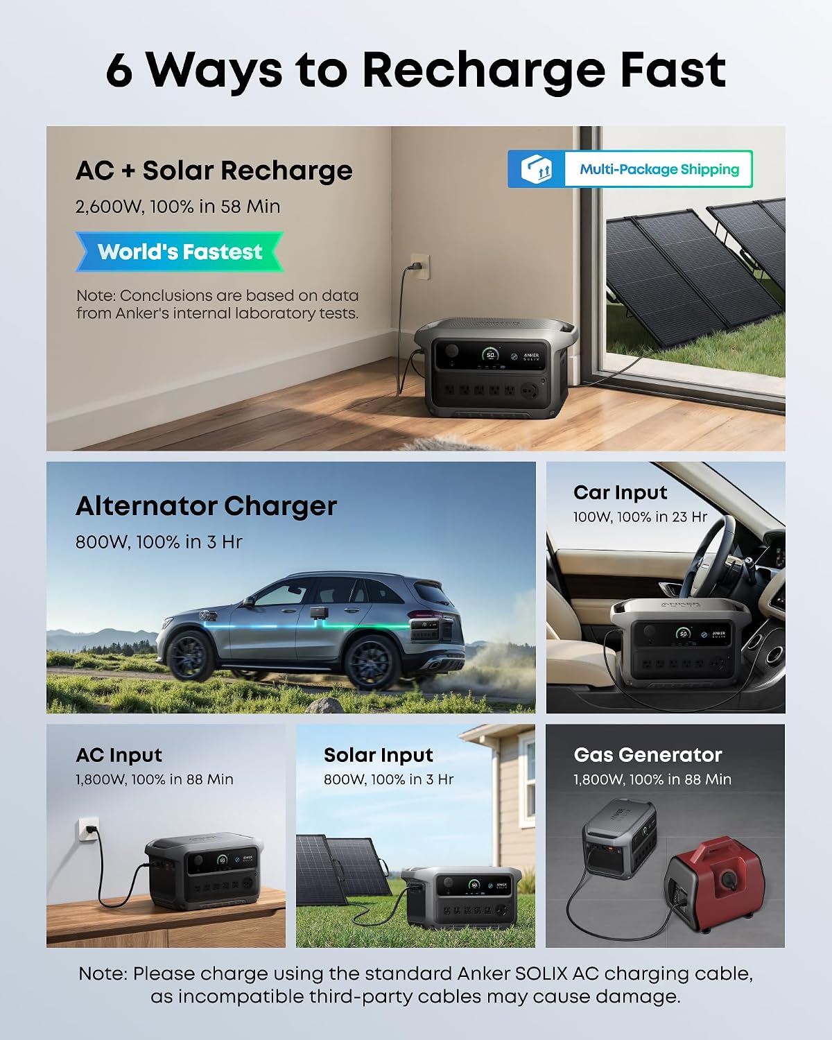 Anker SOLIX C2000 Gen 2 Portable Power Station with 200W Bifacial Solar Panel, 2,400W (Peak 4,000W) Solar Generator, Full Charge in 58 Min, 2,048Wh LiFePO4 Battery for Power Outages and Camping