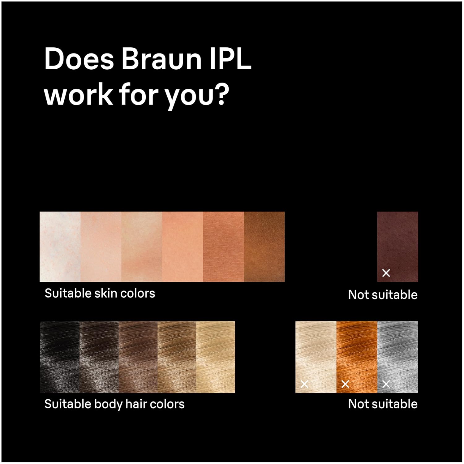 Braun IPL, Silk·Expert Pro 5, IPL Hair Removal for Women and Men, Permanent Laser Hair Reduction At-Home, 1 Head, IPL5100