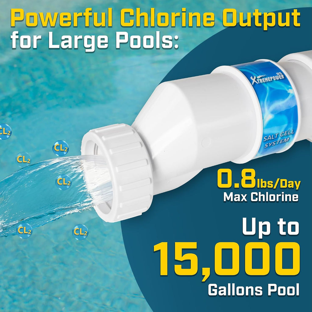 XtremepowerUS Salt Cell Chlorinator Generator Plate 15,000 Gallons Compatible with Hayward W3AQR3 In-Ground Pool Temp. Sensor, Cleaning Stand