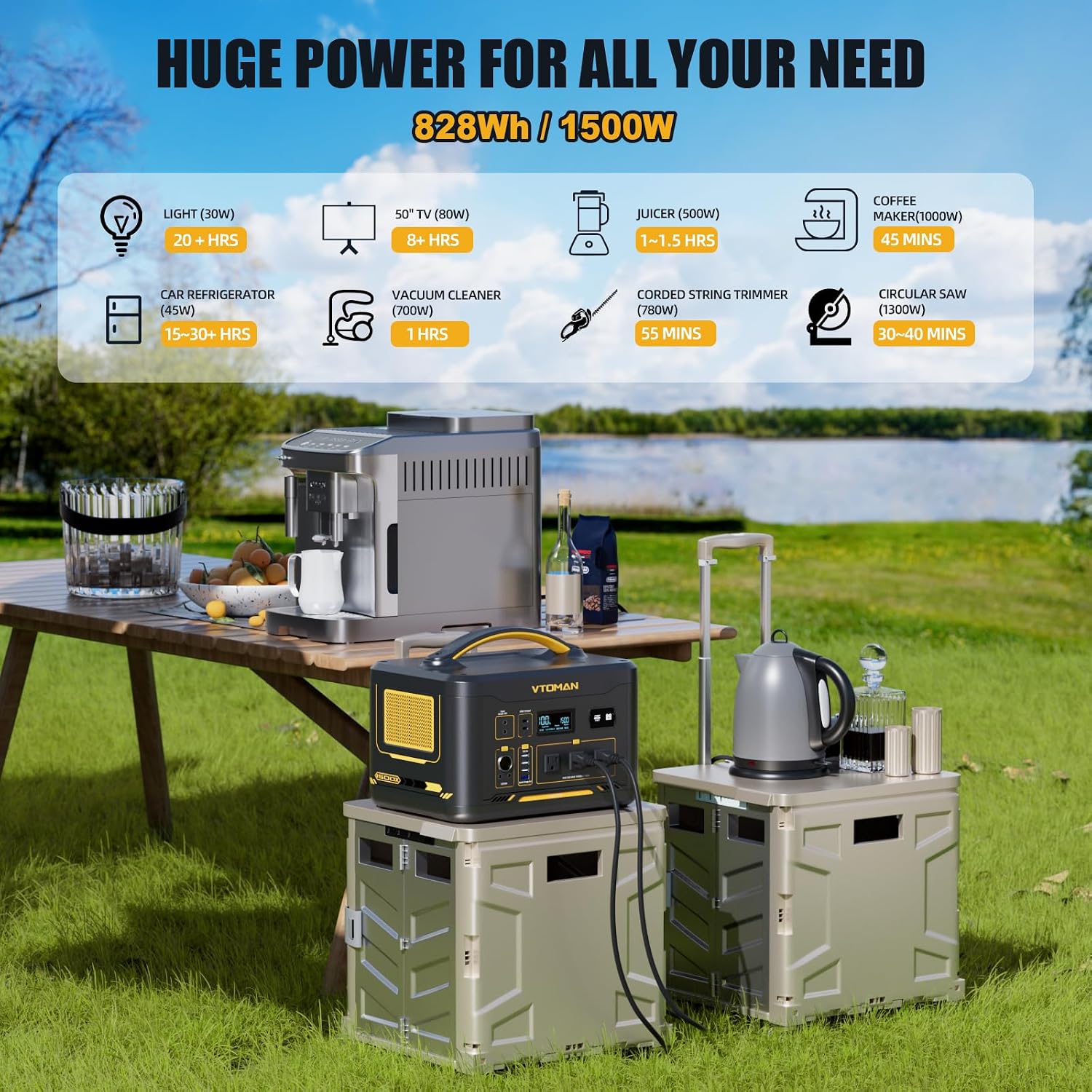 VTOMAN Jump 1500X Portable Power Station with 200W Solar Panel, 1500W/828Wh LiFePO4 Battery Solar Generator with AC Outlets, PD 100W Type-C, Large Capacity Expandable for Camping, Home Backup, Travel