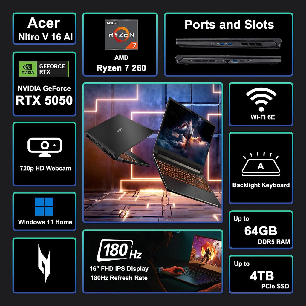 Acer Nitro V 16 AI Gaming Laptop 16' WUXGA IPS 180Hz AMD 8-core Ryzen 7 260 (>i7-13700H) 32GB DDR5 1TB SSD GeForce RTX 5050 (Up to 421 AI Tops) Backlit Wi-Fi6E Win11 ICP Hub