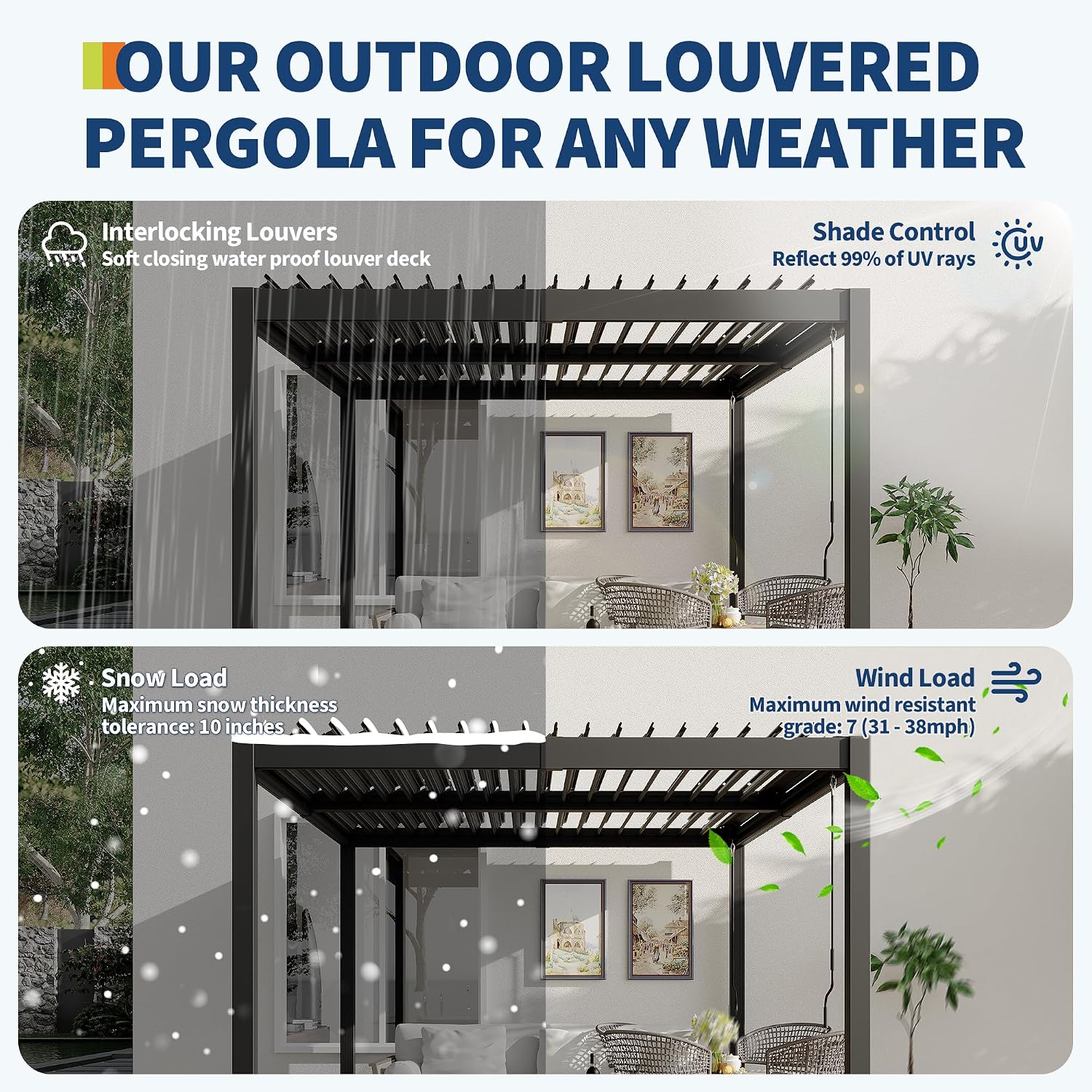 10X12 FT Pergola with Independent Adjustable Rainproof Roof, Outdoor Aluminum Louvered Pergola with Adjustable Top for Deck Garden Backyard