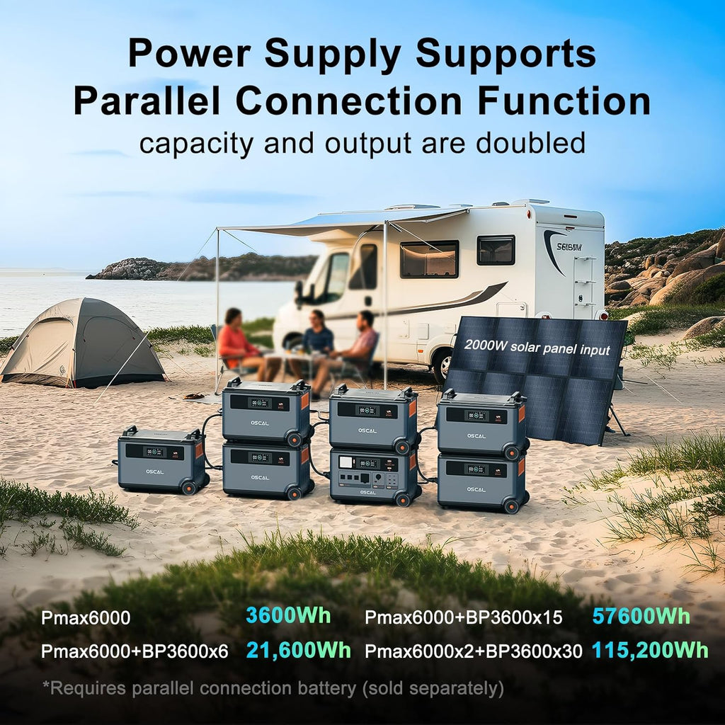 OSCAL PowerMax 6000 Solar Generator with 4x200W Solar Panel, 120V/240V 3600Wh Power Station 6000W AC Outlets (9000W Peak), 2200W AC Charging/2400W Solar Charging, Home Battery Backup for Emergency