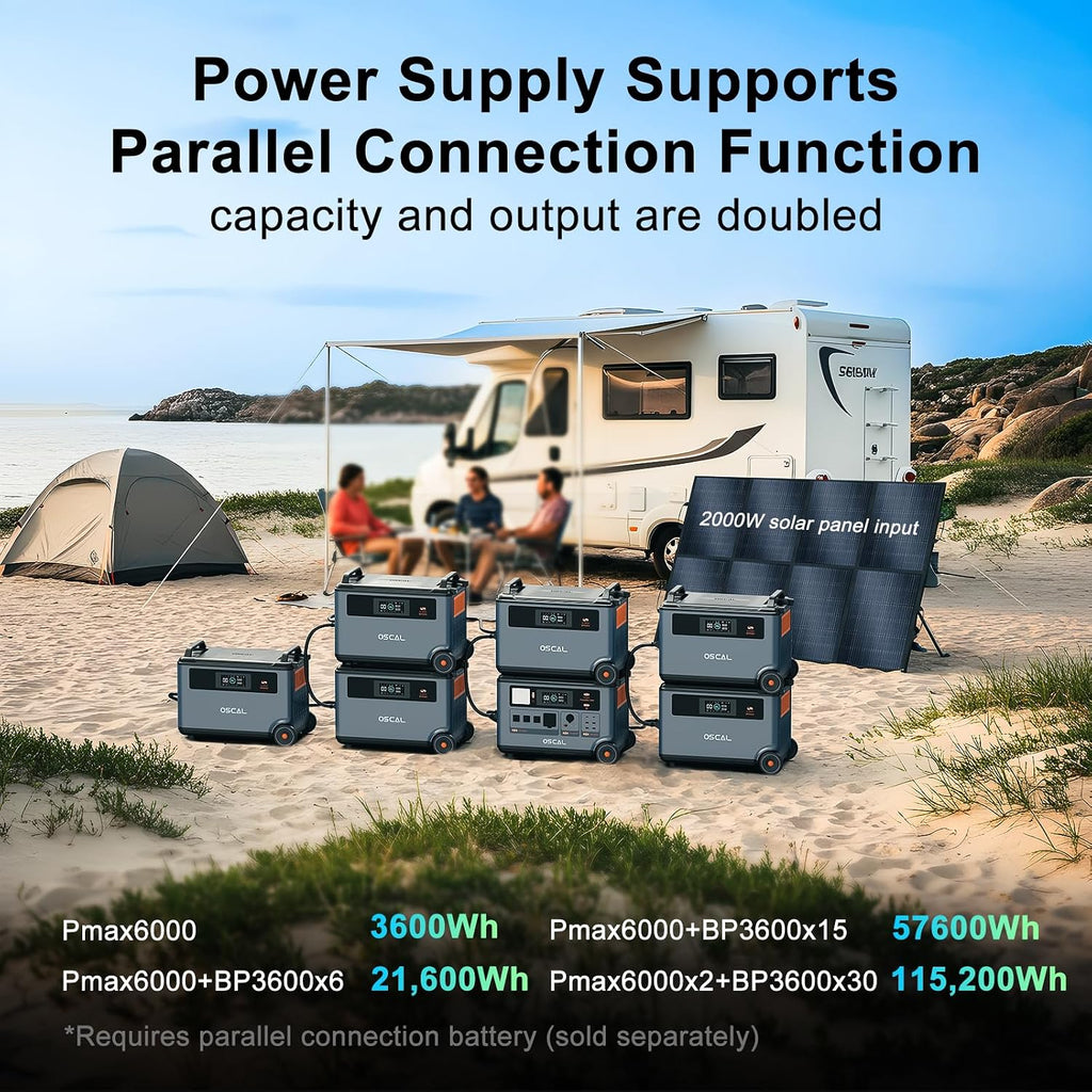 OSCAL PowerMax 6000 Solar Generator with 2x400W Solar Panel, 120V/240V Portable Power Station 6000W AC Outlets (9000W Peak), 2200W AC Charging/2400W PV Charging for Home, Emergency