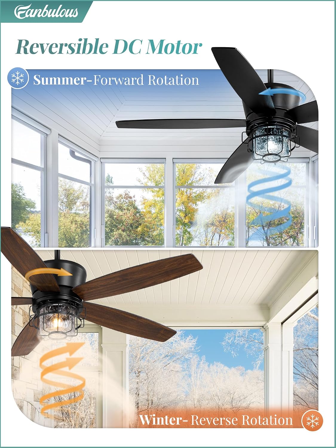 Fanbulous 52' Outdoor Ceiling Fans with Lights and Remote Control,IP65 Wet Rated Waterproof Ceiling Fan with 6-Speed DC Motor, Farmhouse Gazebo Fan for Porch Patios Pavilion（Black）