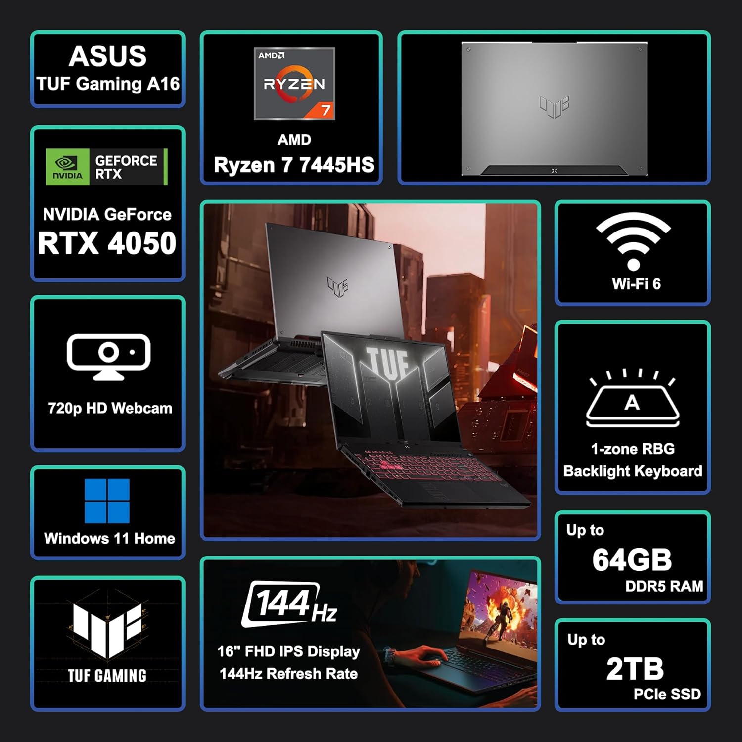 ASUS TUF Gaming A16 Laptop 16' WUXGA IPS 144Hz AMD Hexa-core Ryzen 7 7445HS 32GB DDR5 2TB SSD NVIDIA GeForce RTX 4050 (Up to 194 AI Tops) RGB Backlit USB4 Two-Way AI Noise Cancelation Win11 ICP Hub