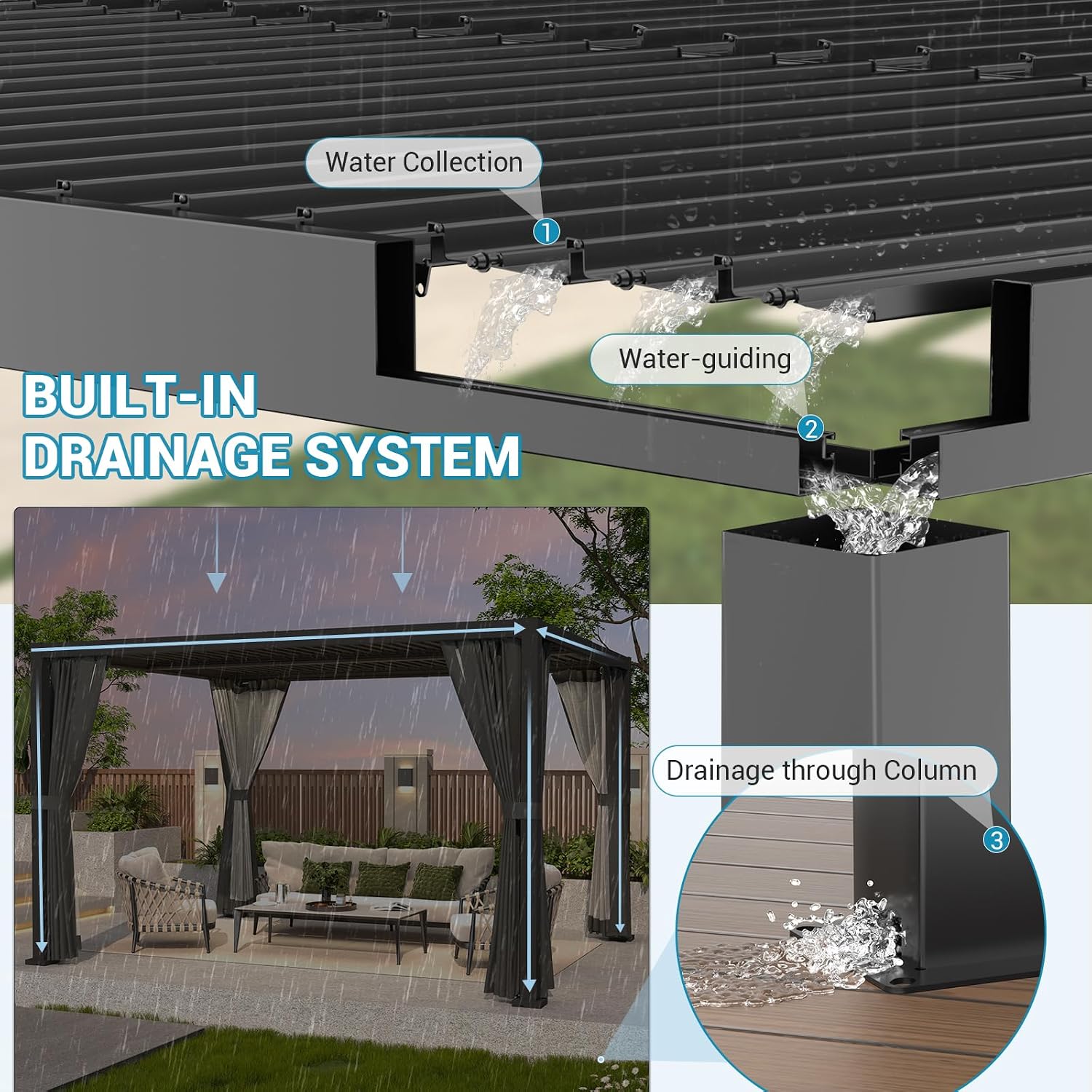 LVUYOYO Louvered Pergola 10' x 12', Outdoor Pergola with Adjustable Roof, Patio Aluminum Frame Metal Gazebo with Curtains and Netting for Patio, Backyard, Garden, Deck (Black)