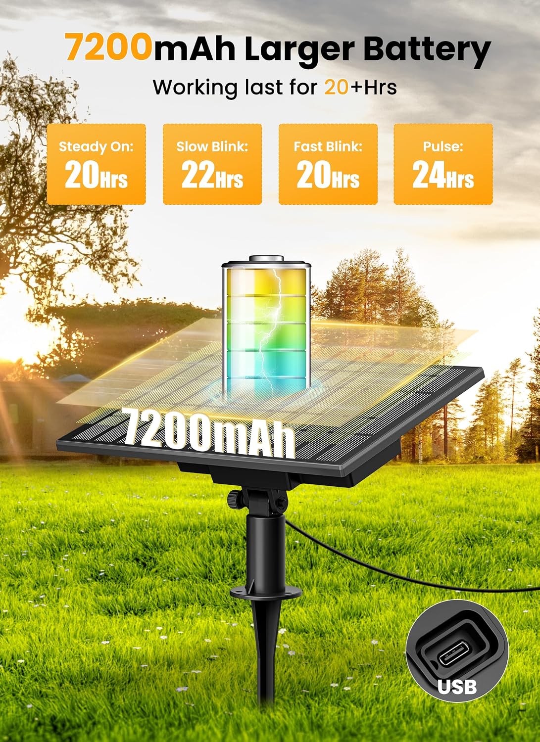 Brightown 208FT 102LED Solar String Lights Outdoor with USB Port, Shatterproof Bulbs, Dimmable & Timable, 3 Modes, Patio Lights Solar Powered for Camping Backyard Garden Decor - Last for 20+Hrs