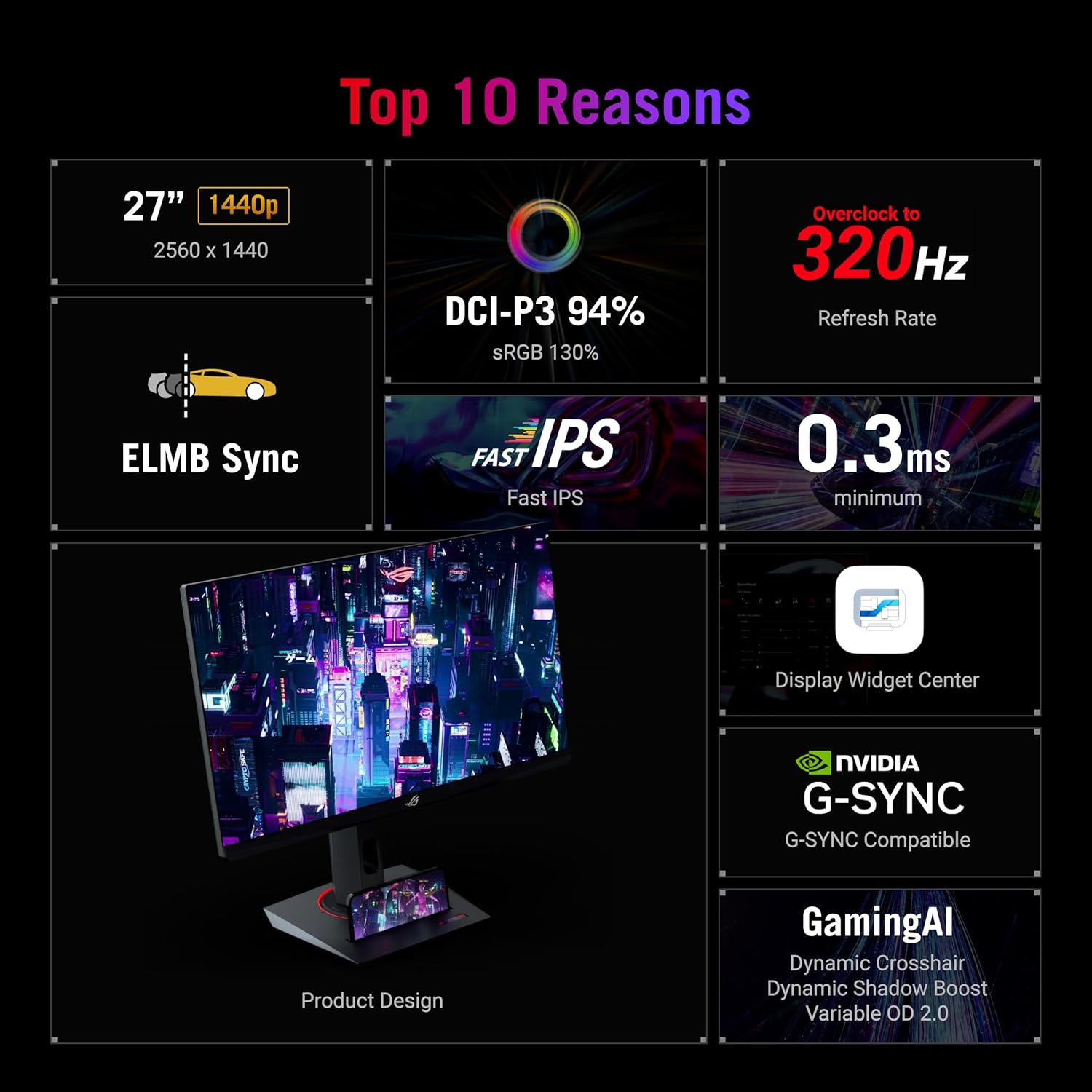 ASUS ROG Strix 27' 1440P USB-C HDR Gaming Monitor (XG27ACMS) – QHD (2560 x 1440), 320Hz, 0.3ms, Fast IPS, Extreme Low Motion Blur Sync, G-SYNC Compatible, DisplayWidget, Tripod Socket, 3 yr Warranty