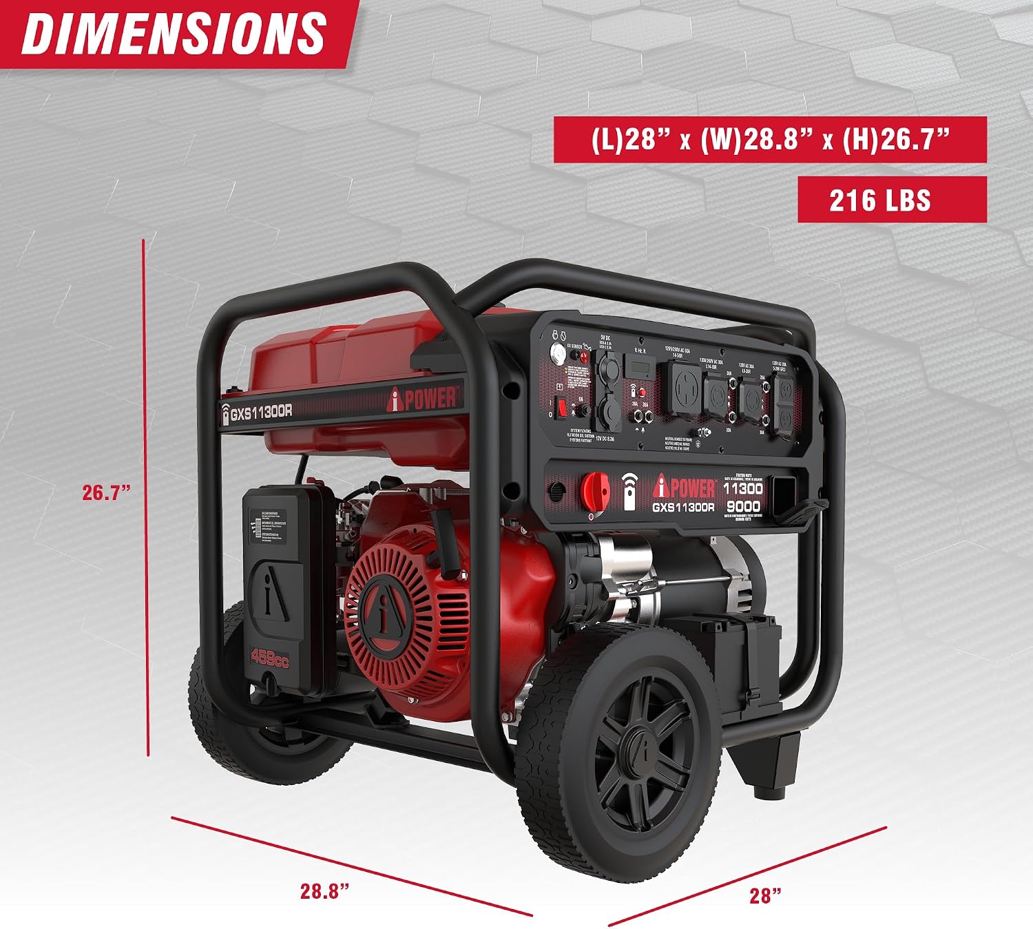 A-iPower 11300-Watt Remote Start Portable Generator Gas Powered, Heavy Duty Generators with 459cc OHV Engine forHome Use, Jobsite, Emergency, Power Outages (GXS11300R)