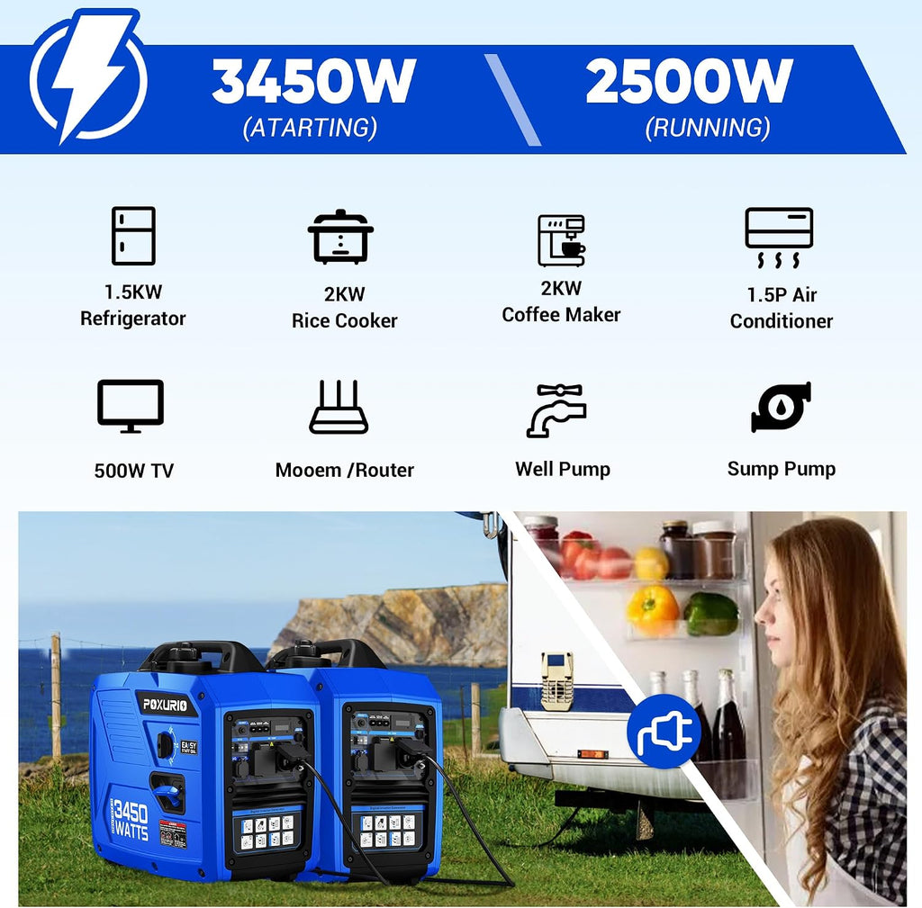 3450-Watt Portable Inverter Generator for Camping & RV, 1.6 Gallon Gas Tank for 8.3 Hours Use, 120V Gas Powered Generator Ultra-Quiet Operation, EPA Compliant, Blue
