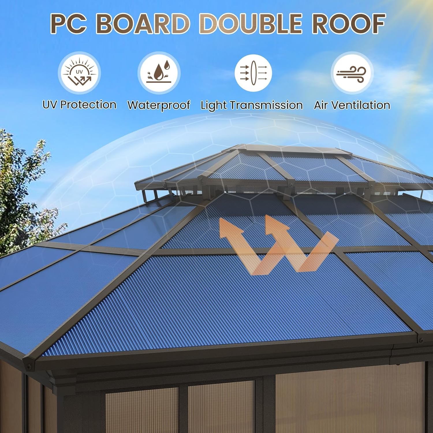 YOLENY 12x14 Sunroom Gazebo, Enclosed Outdoor Solarium with Tinted Polycarbonate Roof, 4 Lockable Sliding Doors & Aluminum Frame, Permanent Hardtop Patio Gazebo for Backyard