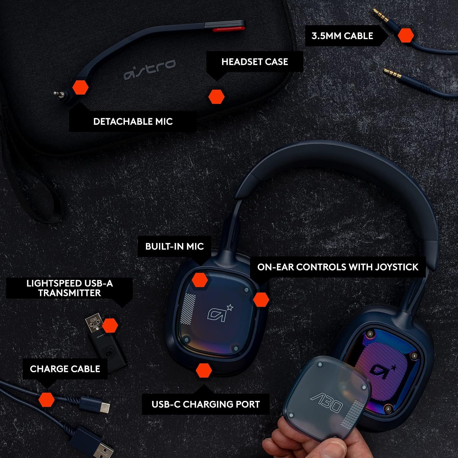 Logitech G Astro A30 Lightspeed Wireless Gaming Headset, Bluetooth Enabled, Dolby Atmos, Detachable Boom, 27h Battery, USBC Charging, for PS5, PS4, Xbox, Nintendo Switch, PC, Android - Blue