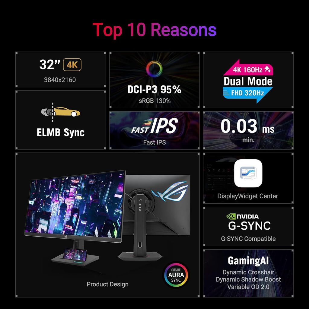 ASUS ROG Strix 32' 4K HDR Gaming Monitor (XG32UCG) – 3840x2160, Dual Mode (4K 160Hz/FHD 320Hz), 0.3ms, Fast IPS, Extreme Low Motion Blur Sync, USB-C, G-SYNC Compatible, Tripod Socket, 3 yr Warranty