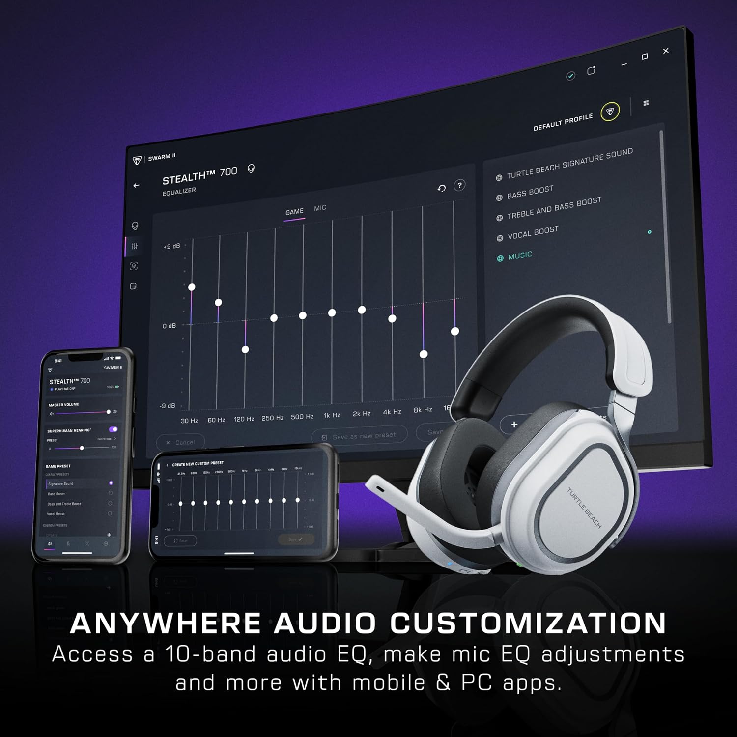 Turtle Beach Stealth 700 Wireless Multiplatform Amplified Gaming Headset for PS5, PS4, PC, Mobile – AI Noise-Cancelling Mic, Bluetooth, Rechargeable Battery, Dual Transmitters, White (Renewed)