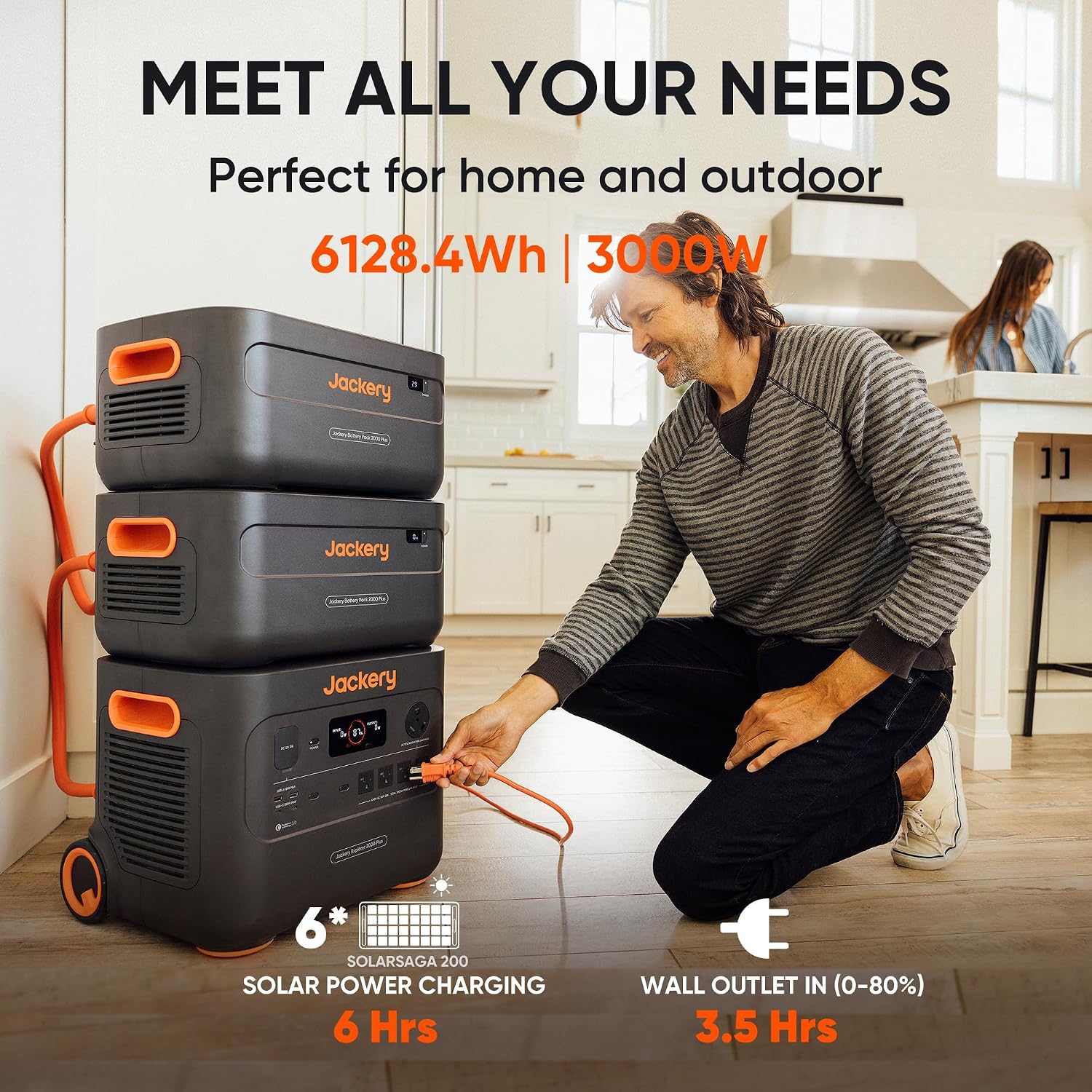 Jackery Explorer 2000 Plus Portable Power Station & 2x Extra Battery, 2x 200W Solar Panel, 6128Wh LiFePO4, 10-Year Lifespan, 3000W Output, Expandable to 24kWh, UPS Home Backup for Camping RV Emergency