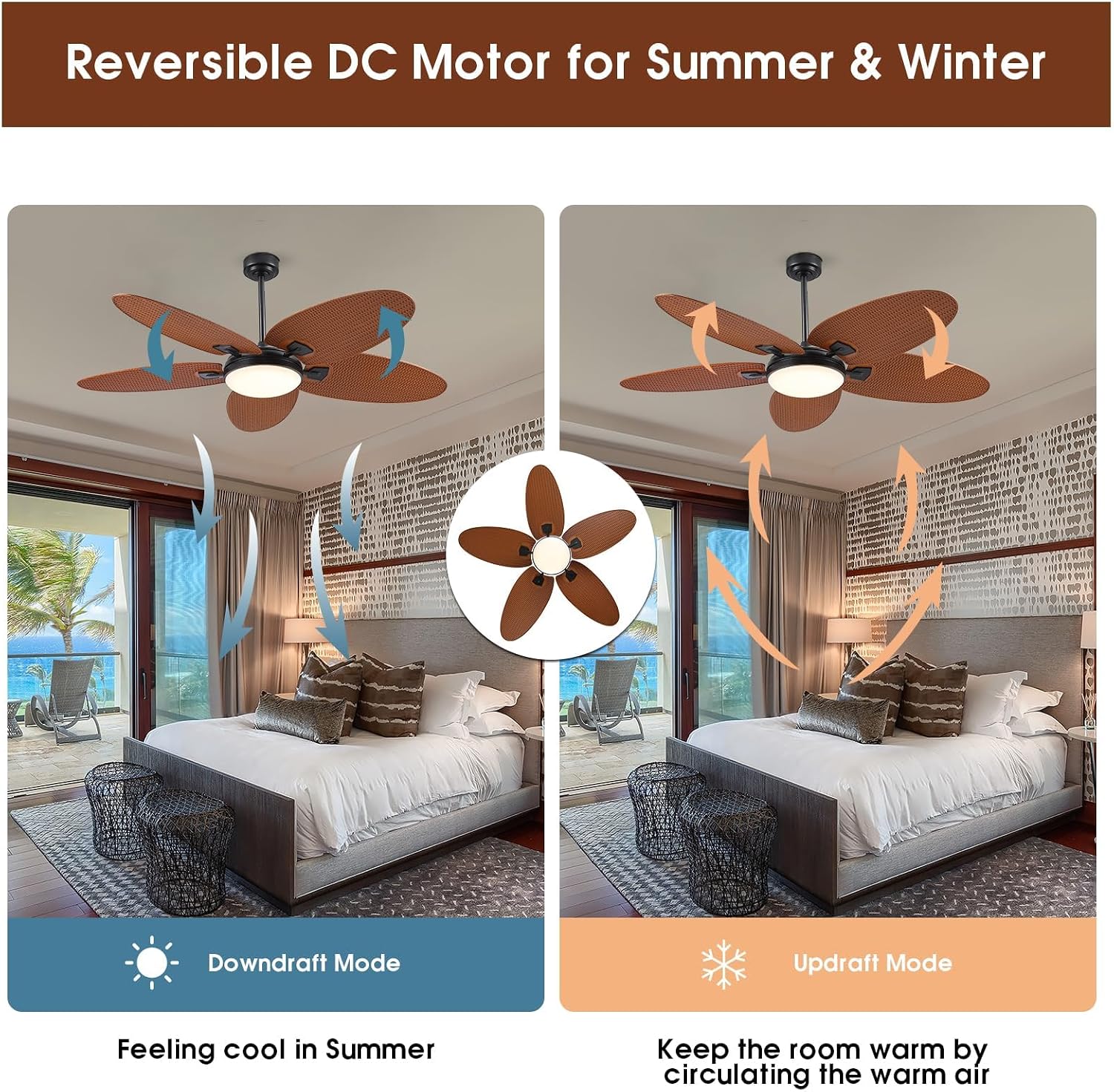 PHORUS 62' Large Waterproof Outdoor Palm Leaf Ceiling Fans with Lights and Remote,Wet Rated Tropical Ceiling Fans Light for Patios Porch Gazebo Pergola,6 Speeds Reversible