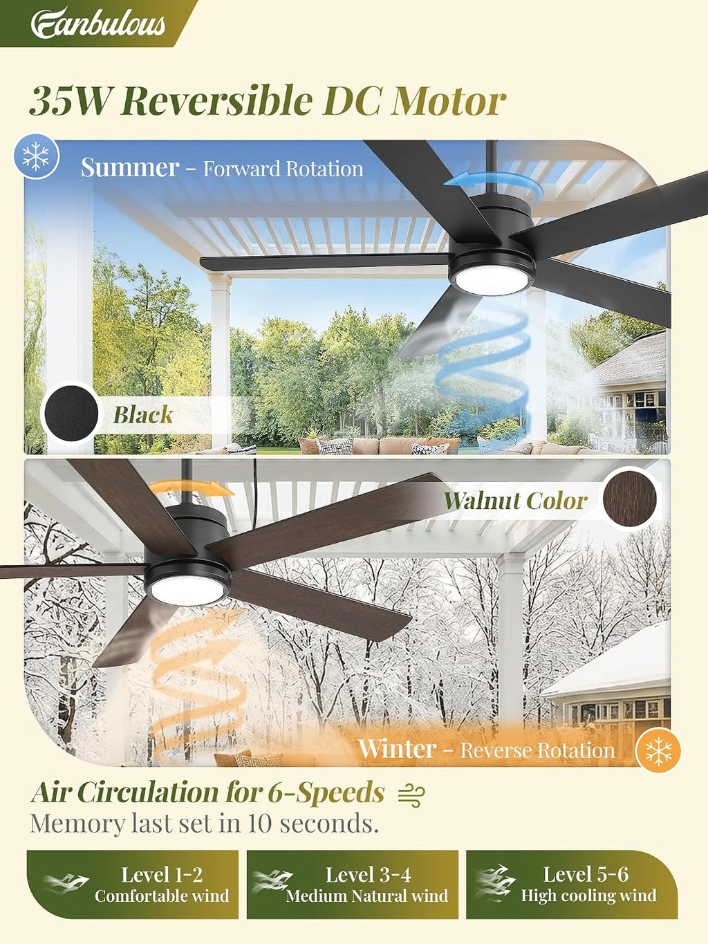 52 In Outdoor Ceiling Fan Hanging Fan Outdoor Ceiling Fans, Waterproof, with Light, Remote, 52 In, Wet Rated, IP65, 6 Speed, 3CCT, Plug in, for Patios, Porch, Gazebo, Black
