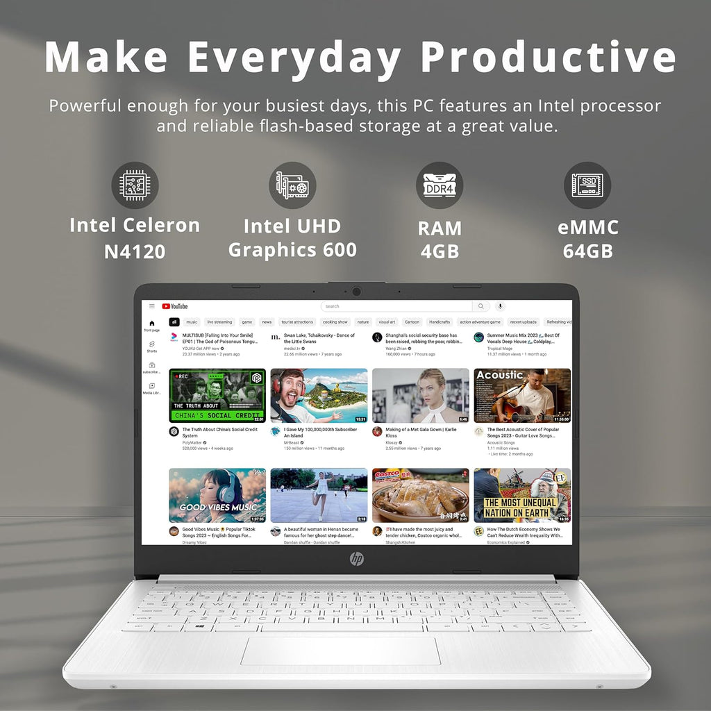 HP Stream 14' HD Laptop, Intel Celeron N4120 Processor, 4GB RAM, 64GB eMMC, Intel UHD Graphics, 720p Webcam, WiFi, HDMI, Windows 11 S, White (Renewed)