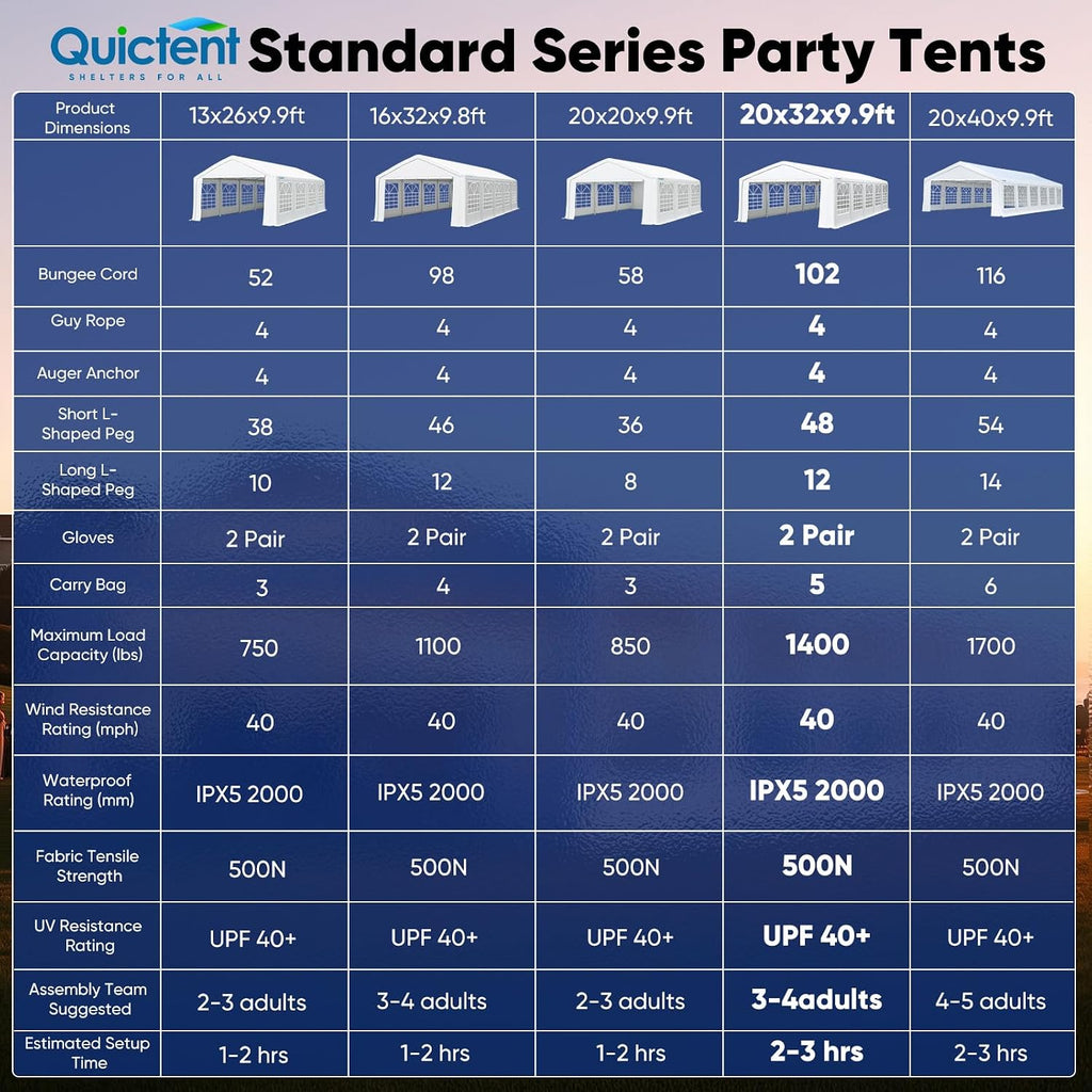 Quictent 20x32ft Party Tent Heavy Duty Outdoor Gazebo White Wedding Tent Canopy Event Shelter Carport with Removable Sidewalls& 5pcs Storage Bags