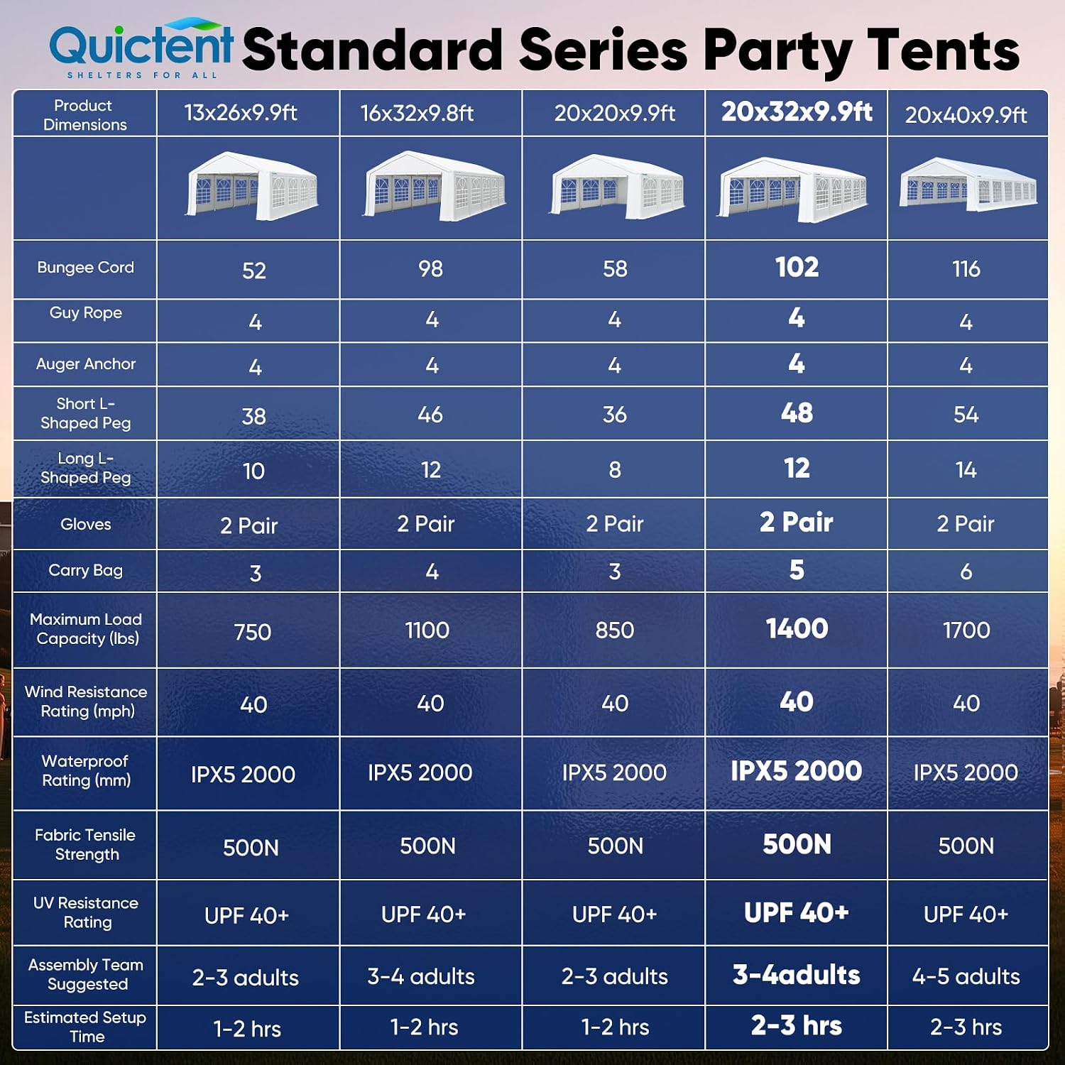 Quictent 20x32ft Party Tent Heavy Duty Outdoor Gazebo White Wedding Tent Canopy Event Shelter Carport with Removable Sidewalls& 5pcs Storage Bags