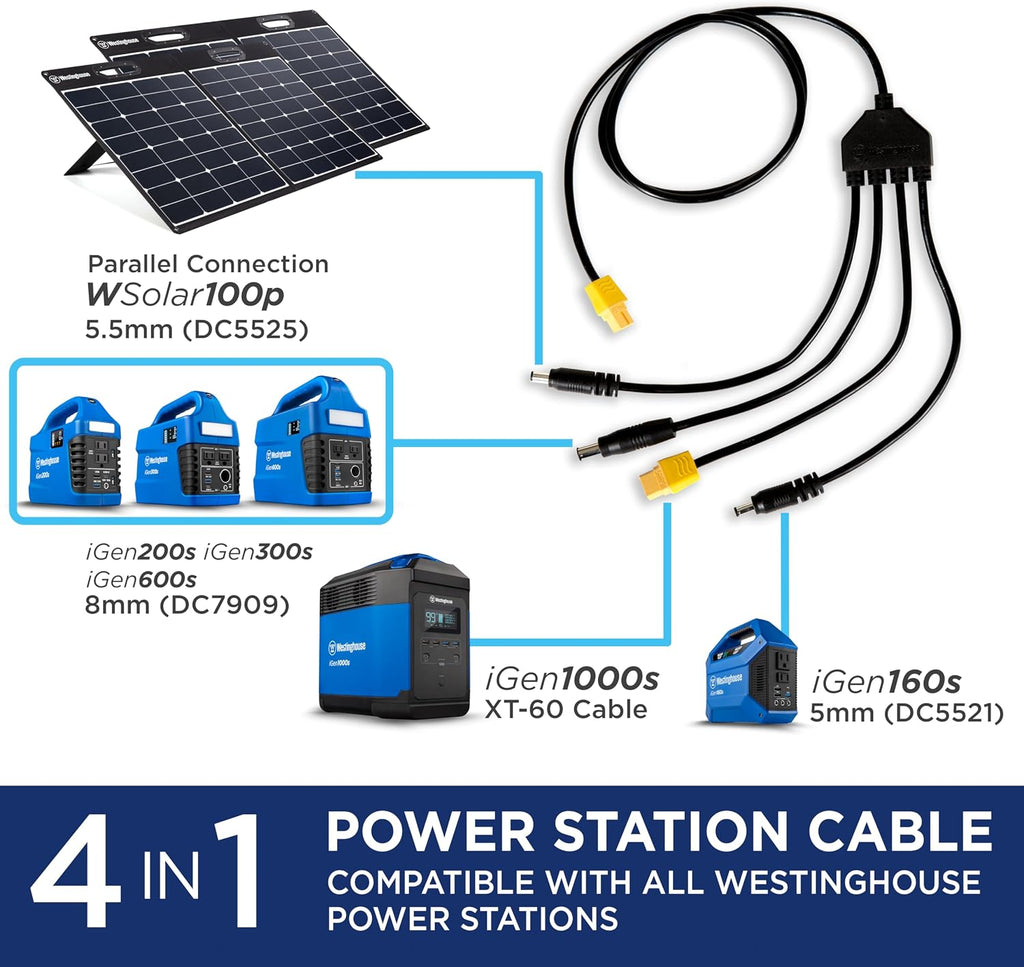 Westinghouse Portable 100W Solar Panel for Portable Power Stations, iPhone, iPad, Tablets, Laptop, with QC 3.0 USB and USB-C ports, DC Output, for Outdoors, Camping, RVs, and Travel