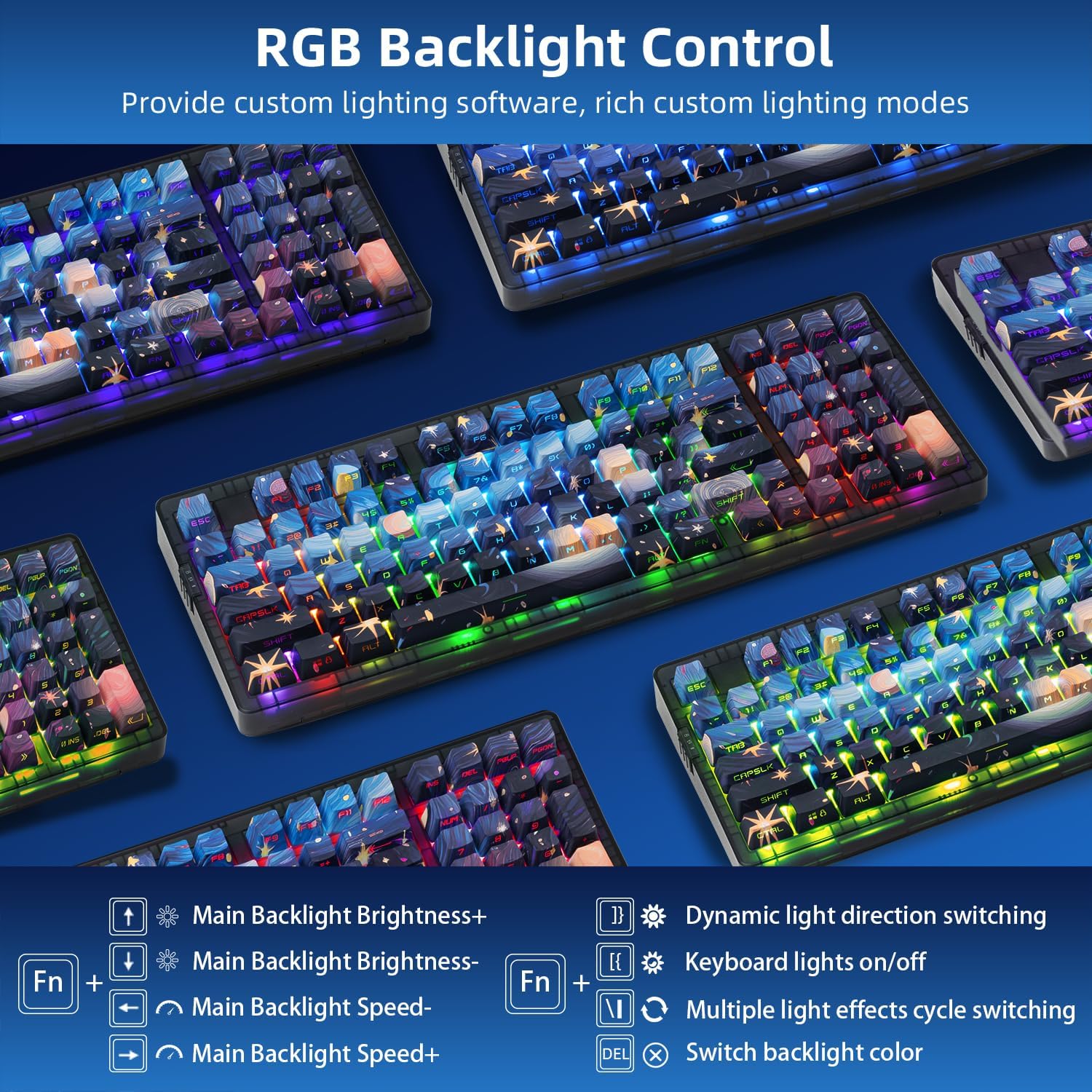 ZORNHER ZH980 Mechanical Keyboard,95% Blue Creamy Keyboard with Number Pad,Van Gogh's Starry Night Dye Sublimation PBT Keycaps,Pre-lubed Clicky Switches,Hot-Swappable