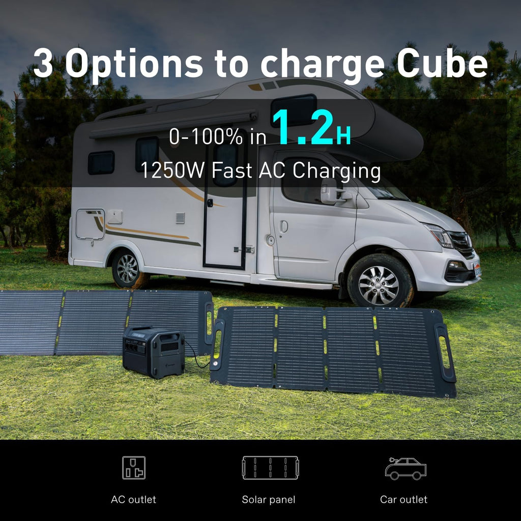 Segway Portable Power Station Cube 1000, 2200W AC Outlets, 1024Wh LiFePO4 Battery, Expandable Battery Capacity up to 5kWh Solar Generator for Camping, Home Backup, Power Outages, Off-grid