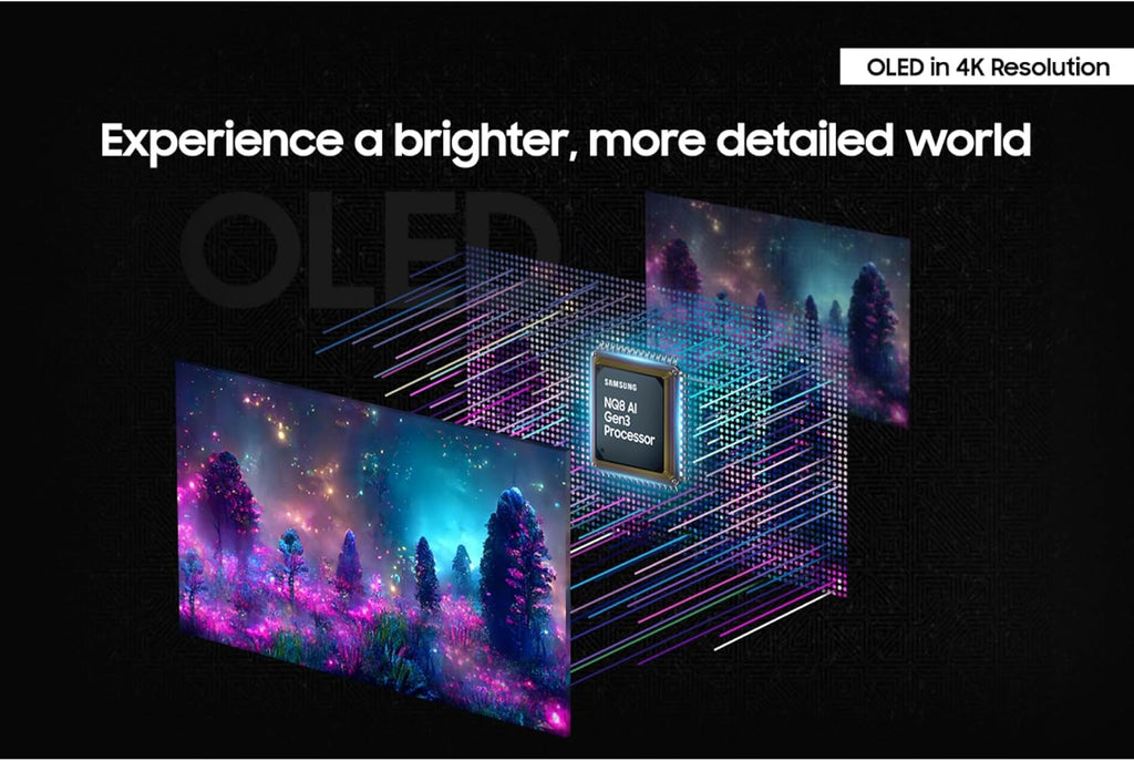 Samsung 32' Odyssey OLED G8 (G80SD) Series 4K UHD Smart Gaming Monitor w QD-OLED, 240Hz 0.03ms, G-Sync Compatible, Glare-Free Display, Sleek Metal Design, LS32DG800SNXZA, 3 Yr Warranty