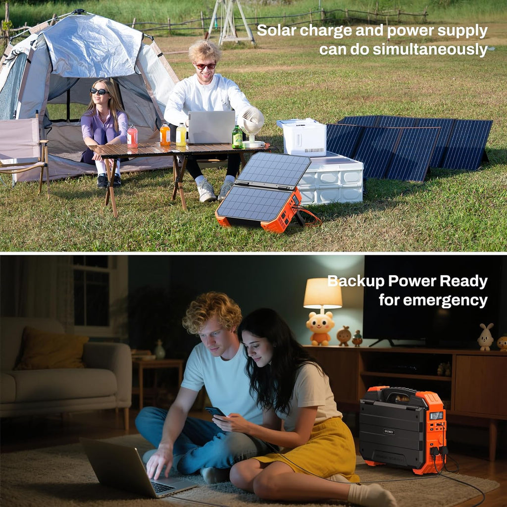 BROWEY 1600W (3200W Peak) Portable Power Station, 1024Wh LiFePO4 Battery with Built-in Solar Panel, 100W USB-C PD, Solar Generator for Camping, RV, Home Backup, Emergency