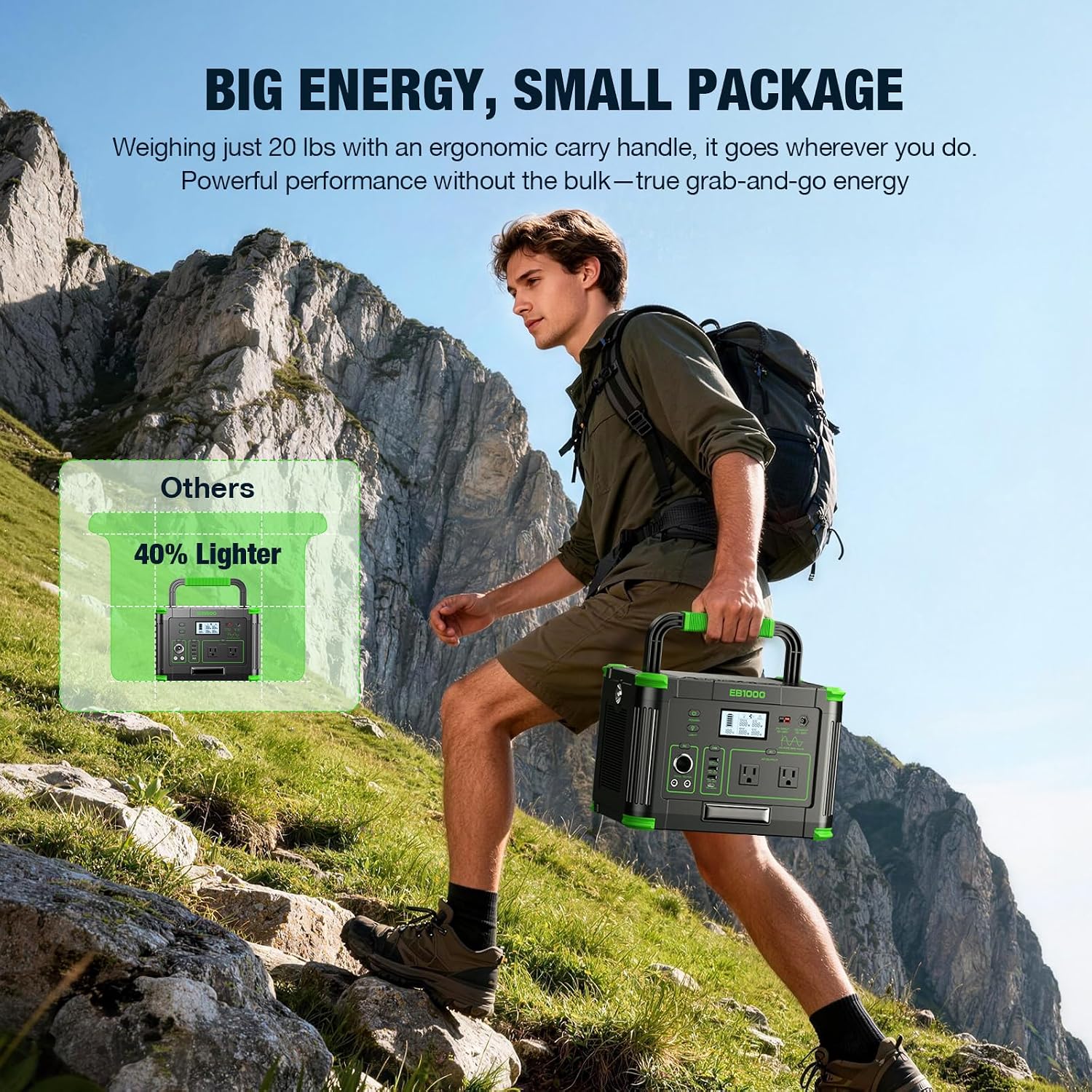 1000W Portable Power Station 999Wh, 110V Pure Sine Wave AC Outlet (2000W Peak), 60W PD USB-C & 10 Ports, Solar Generator for Home Backup, Outdoor Camping, RV, Emergency, Off-Grid Living