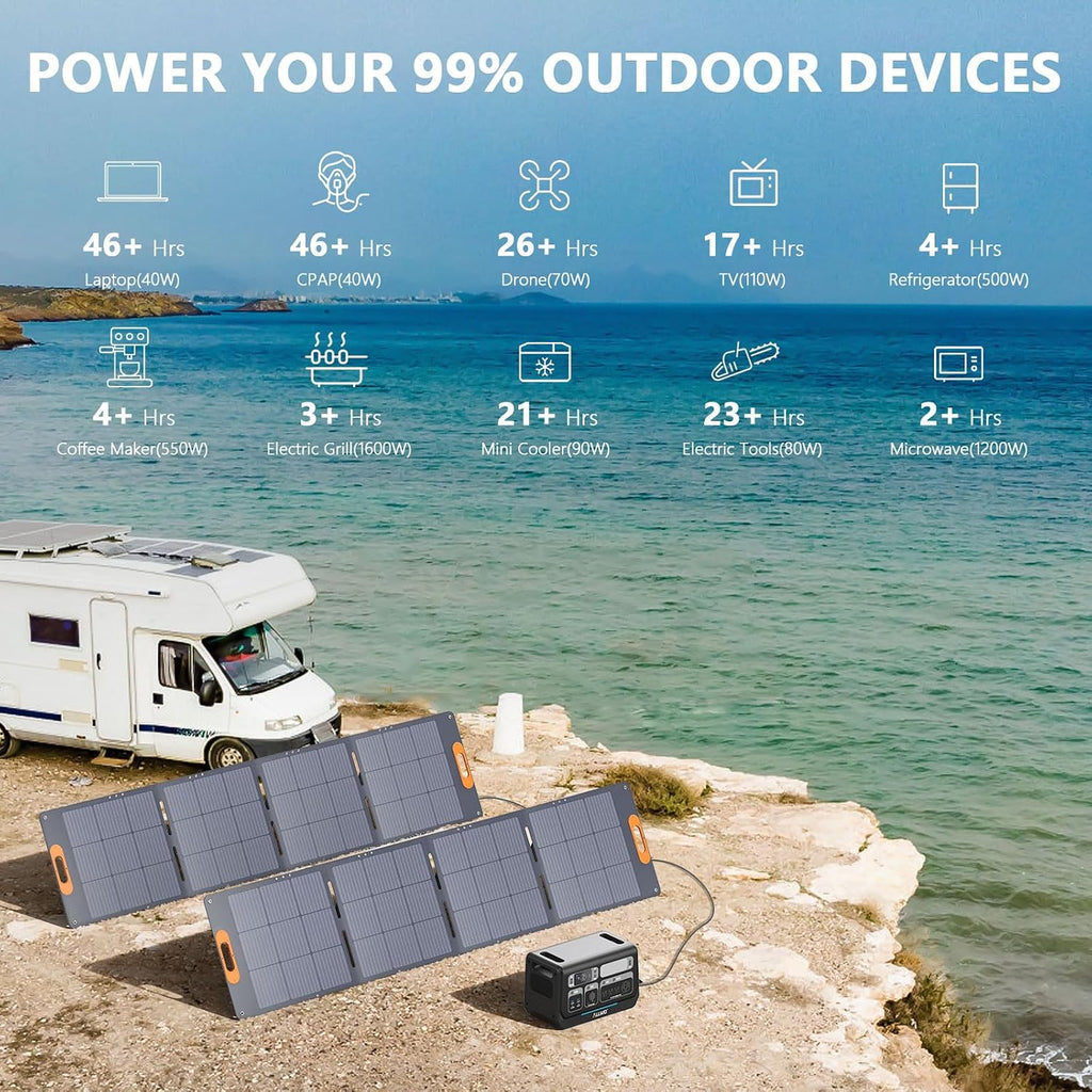 ALLWEI 2400W LiFePO4 Power Station, 2048Wh Solar Generator with 1500W AC Charging &1200W Solar Charging, Expandable to 10.24kWh, with Pure Sine Wave AC Outlets for Home Backup, Power Outages & Camping