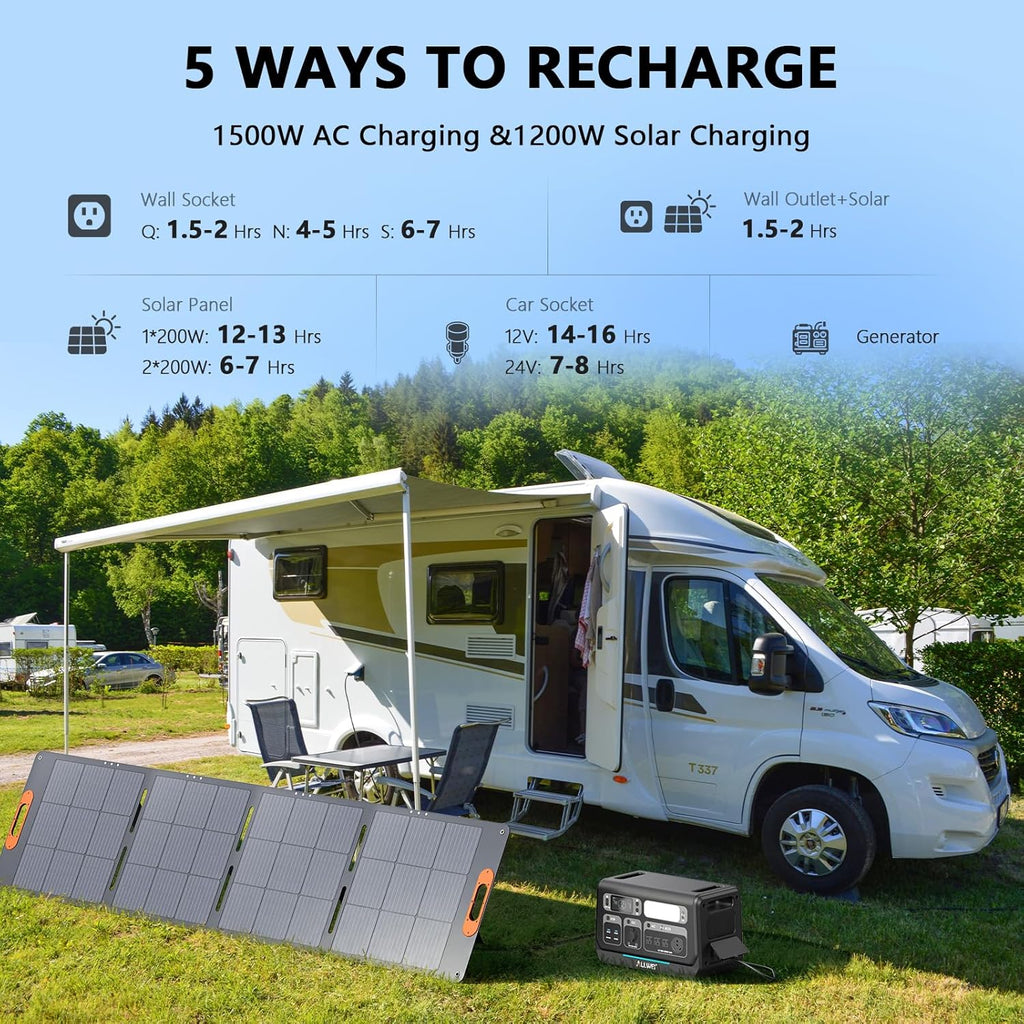 ALLWEI 2400W Portable Power Station with 2 x B200 PRO Expansion Battery, 6144Wh LiFePO4 Battery 4 AC Outlets Up to 2400W for Home, Outdoor Camping, RV, with 1500W AC Charging &1200W Solar Charging