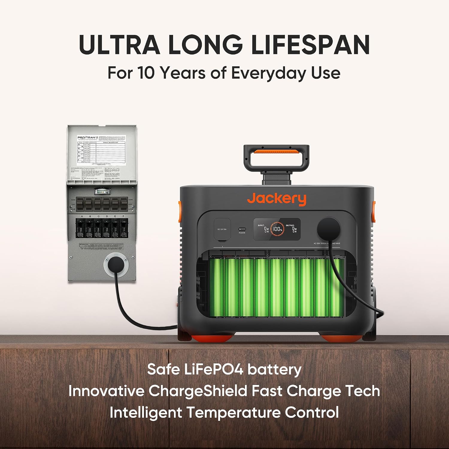 Jackery Explorer 2000 Plus + Manual Transfer Switch,Home Backup Power System, Fast-Charging Portable Power Station with 2 * 200W Solar Panels, LiFePO4 Expandable Battery Packs