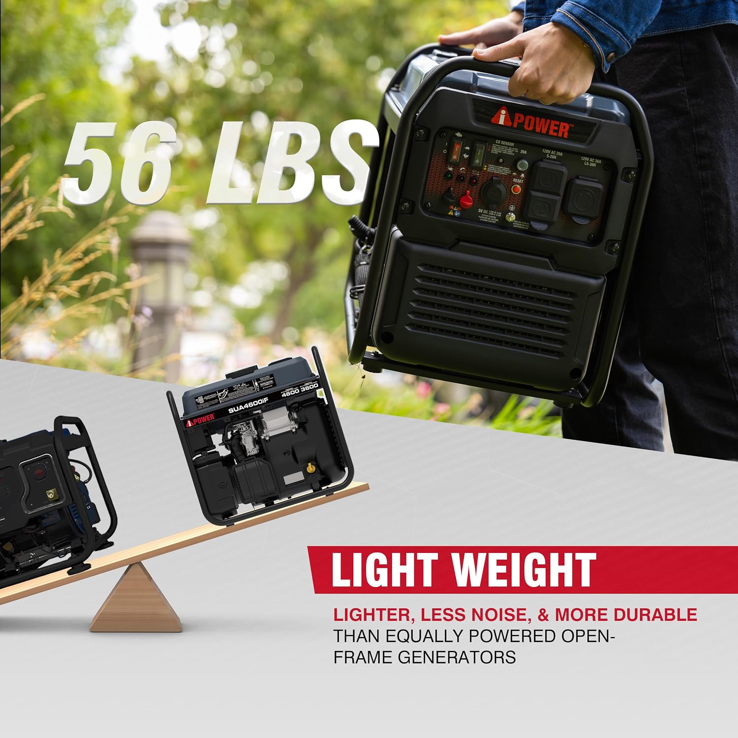 A-iPower 4600W RV-Ready Quiet Portable Inverter Generator Gas Powered, Ultra-lightweight Open Frame Power Supply for Tailigating/Home Backup, CO Sensor