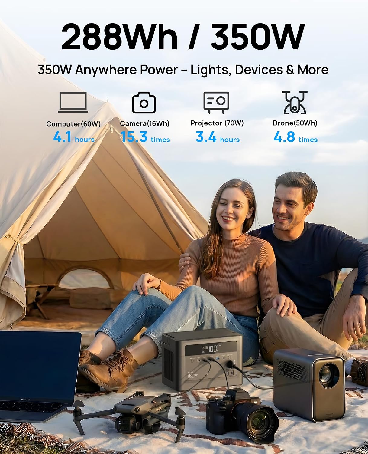2026 Portable Power Station 700W Surge, 288Wh LiFePO4 Battery Backup, Power Bank with AC Outlet 350W/110V, Solar Generator Fast Charging for Camping Essentials, Hurricane Emergency, Home, Road Trips