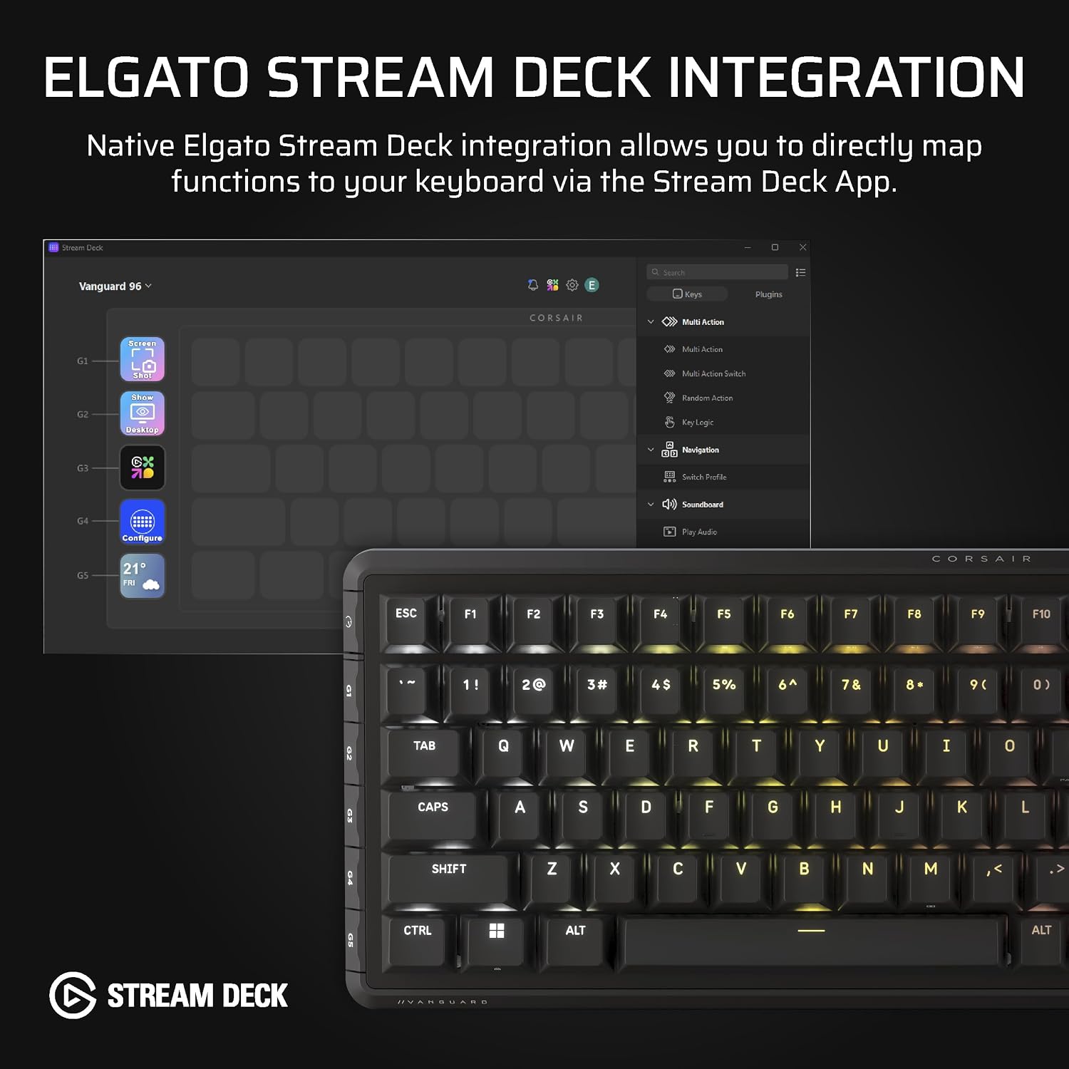 Corsair Vanguard 96 Wired Mechanical Gaming Keyboard – 96% Layout, MLX Fusion Tactile Switches, 8000Hz Polling, LCD Display, Virtual Stream Deck, G-Keys, SOCD Flashtap, QWERTY US – Black