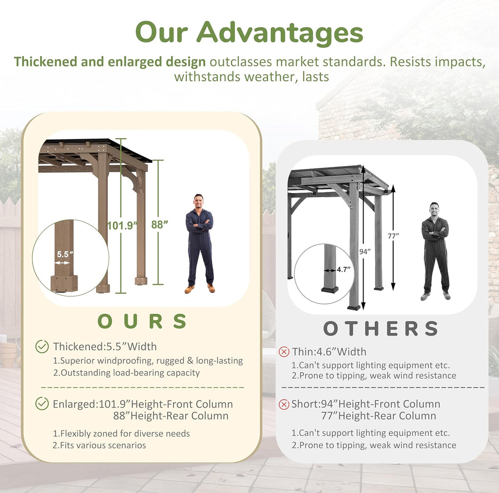 BlueWish 10' x20' Cedar Wood BBQ Gazebo with 5.5' Width Column, Patio Gazebo with Sturdy Structure, Wind-Resistant Grill Gazebo Shelter with Sloping Roof for Barbecue, Backyard, Light Mocha Brown