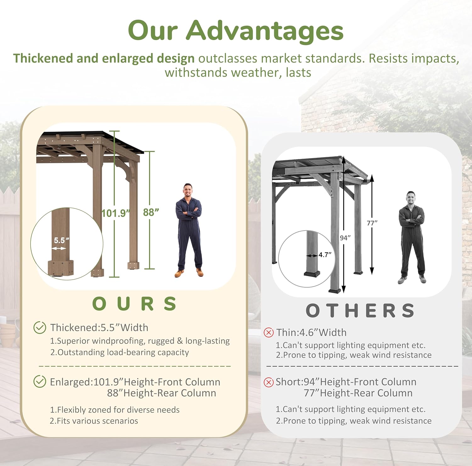 BlueWish 10' x20' Cedar Wood BBQ Gazebo with 5.5' Width Column, Patio Gazebo with Sturdy Structure, Wind-Resistant Grill Gazebo Shelter with Sloping Roof for Barbecue, Backyard, Light Mocha Brown