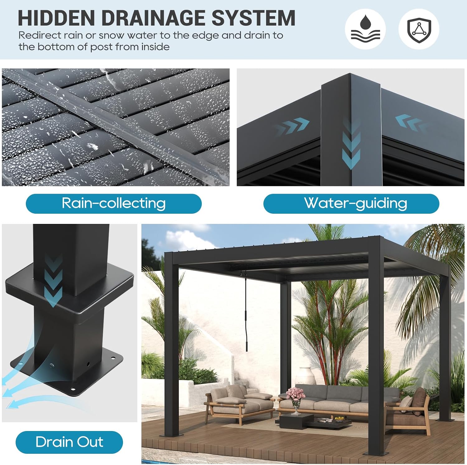 LVUYOYO Outdoor Louvered Pergola 10' x 10', Aluminum Pergola with Adjustable Roof, Waterproof Metal Gazebo for Patio, Backyard, Garden, Deck (Black)