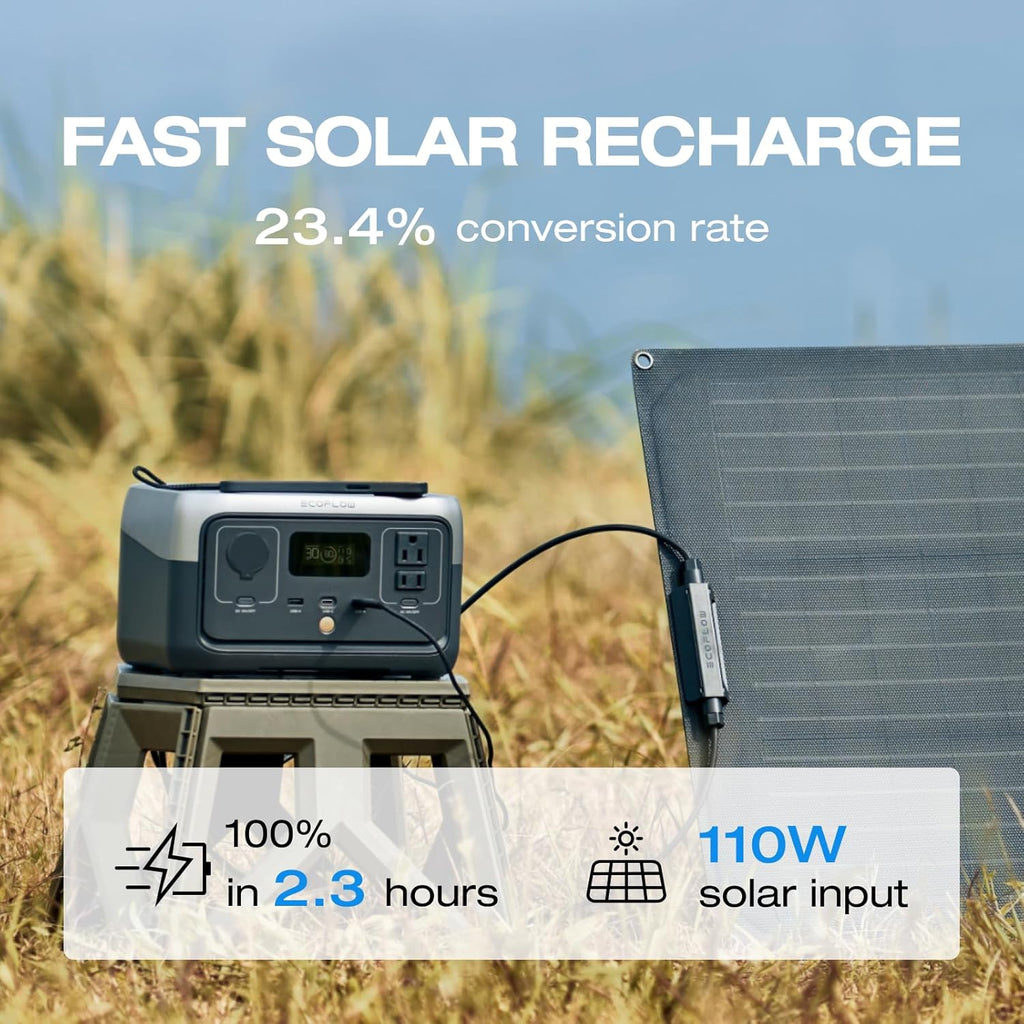 EF ECOFLOW RIVER 2 Portable Power Station, 256Wh LiFePO4 Battery, 1-Hour Fast Charge, Up to 600W AC Outlets, Solar Generator for Camping/Outdoor/Home Backup, Includes Solar Charging Cable