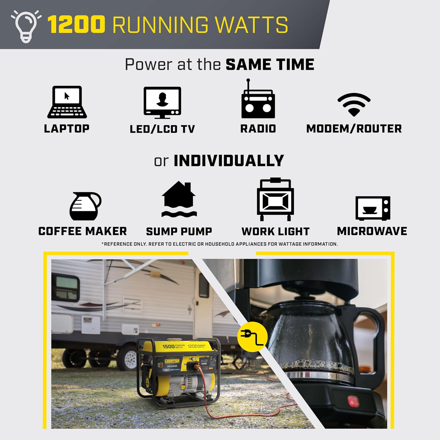 Champion Power Equipment 1500-Watt Portable Generator with CO Shield