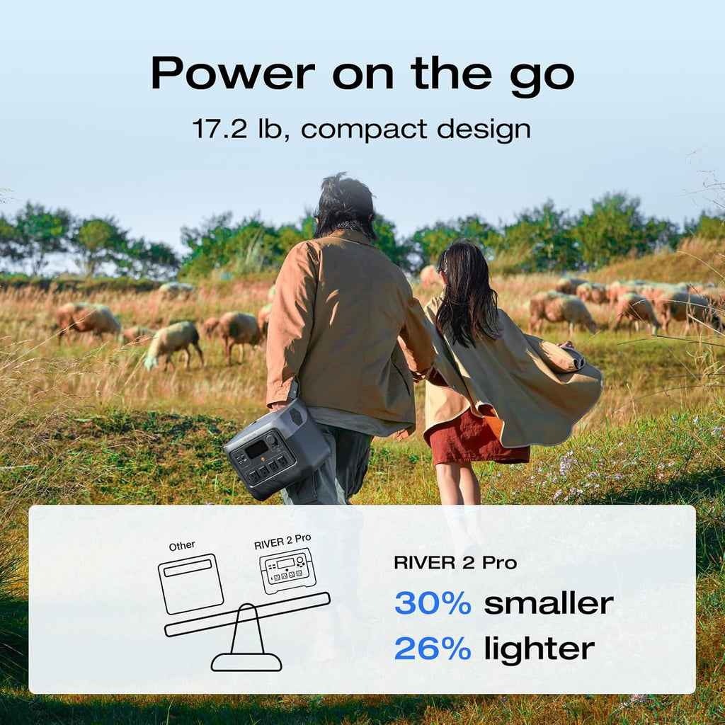 EF ECOFLOW Portable Power Station RIVER 2 Pro 700, 716Wh LiFePO4 Battery/70 Min Fast Charging, 4X800W (Up to 1600W) AC Outlets, X-Boost Solar Generator for Outdoor Camping,RVs,Emergency Backup