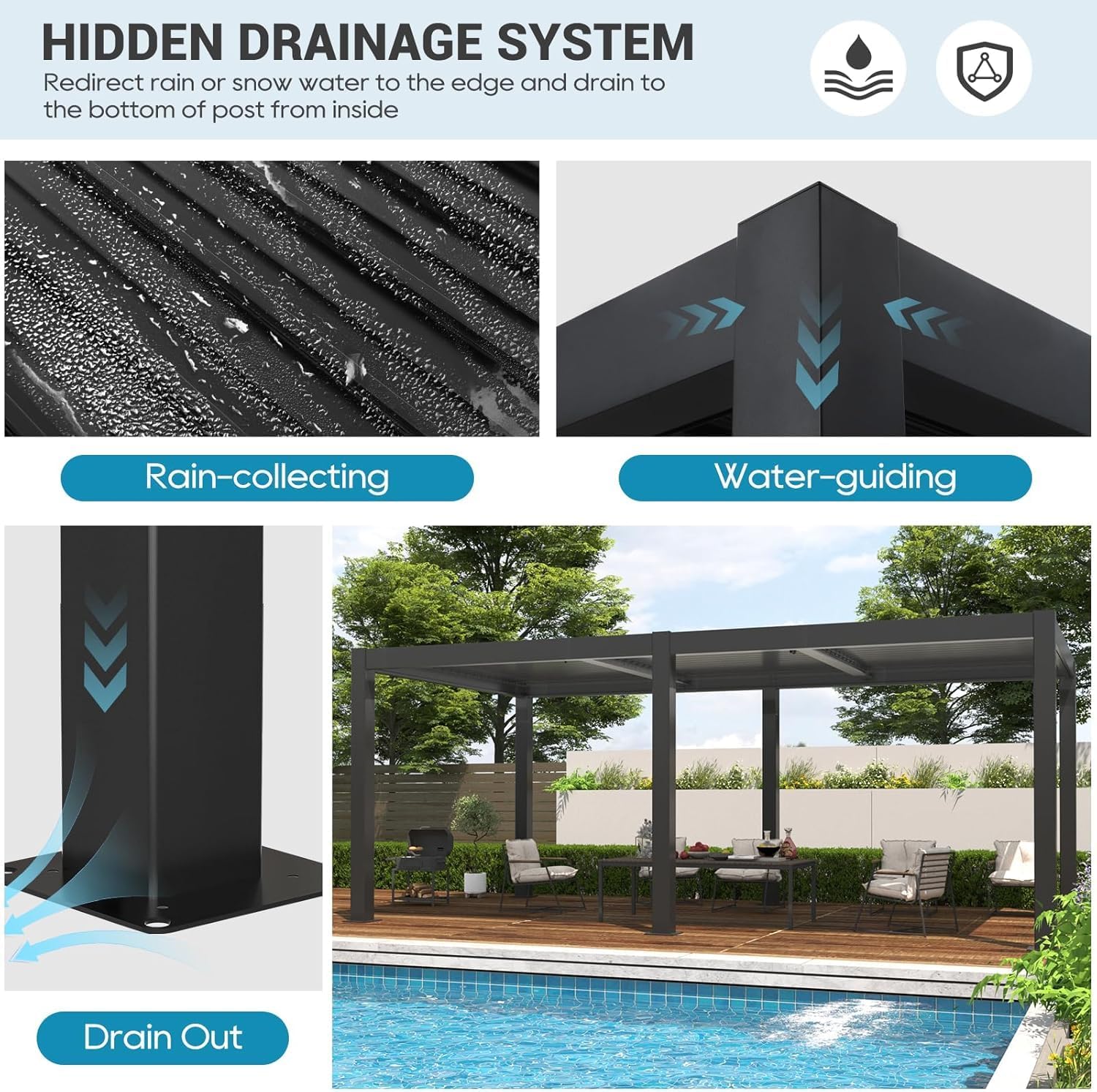 LVUYOYO Outdoor Louvered Pergola 10' x 20', Patio Aluminum Pergola with Adjustable Roof, Waterproof Metal Gazebo for Backyard, Garden, Deck (Black)