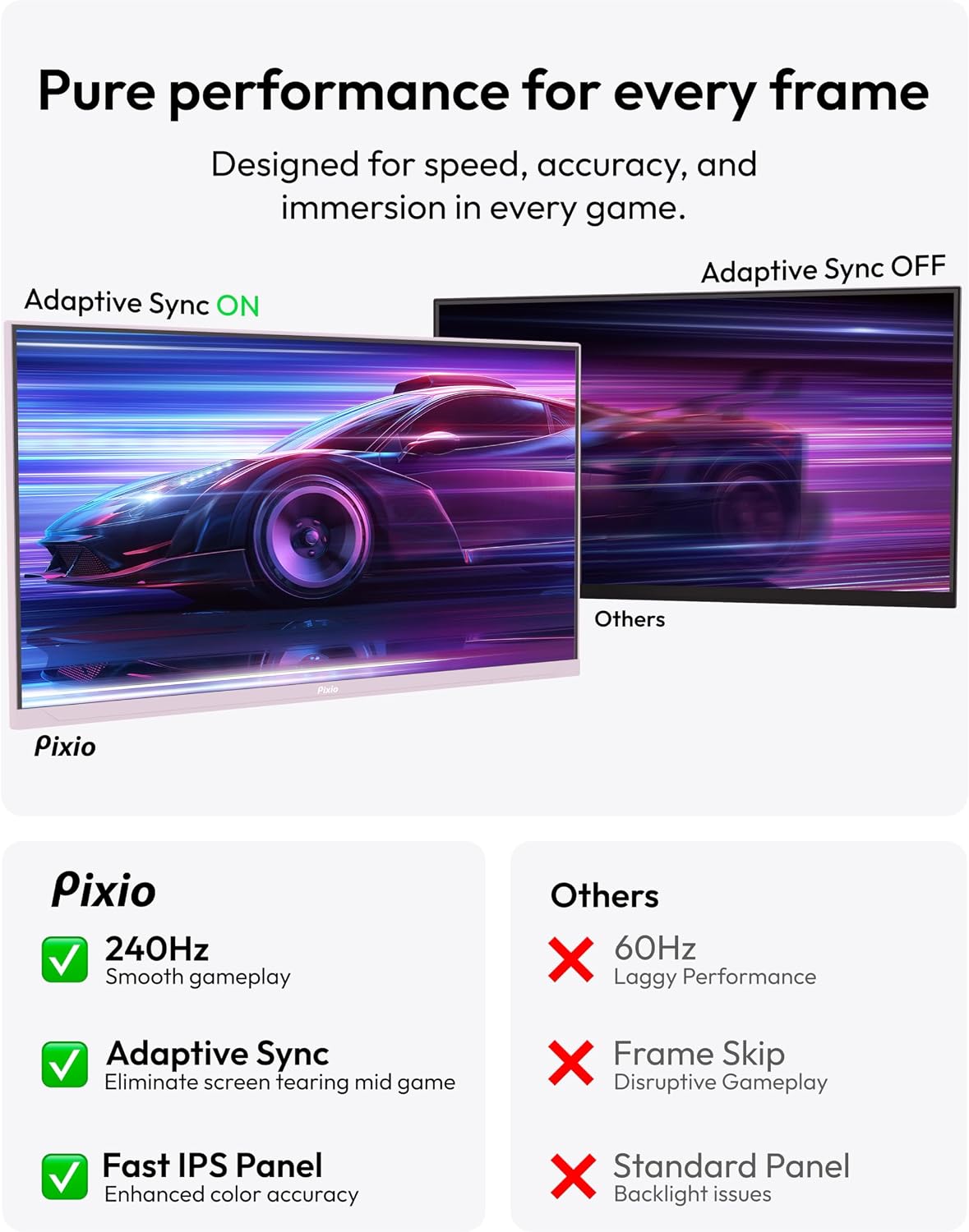 Pixio PX279 Wave Pink 27 inch 240Hz Refresh Rate FHD 1080p Resolution Fast IPS Panel 1ms GTG Response Time Gaming Monitor with Adaptive Sync