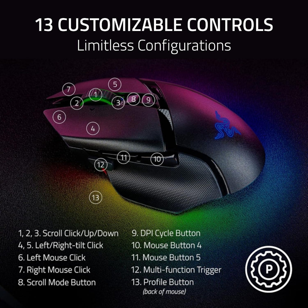 Razer Basilisk V3 Pro 35K - Fully Customizable Wireless Ergonomic Gaming Mouse with Chroma RGB - 35K Optical Sensor (Configurable Tilt Wheel, 13 Customizable Controls) Black